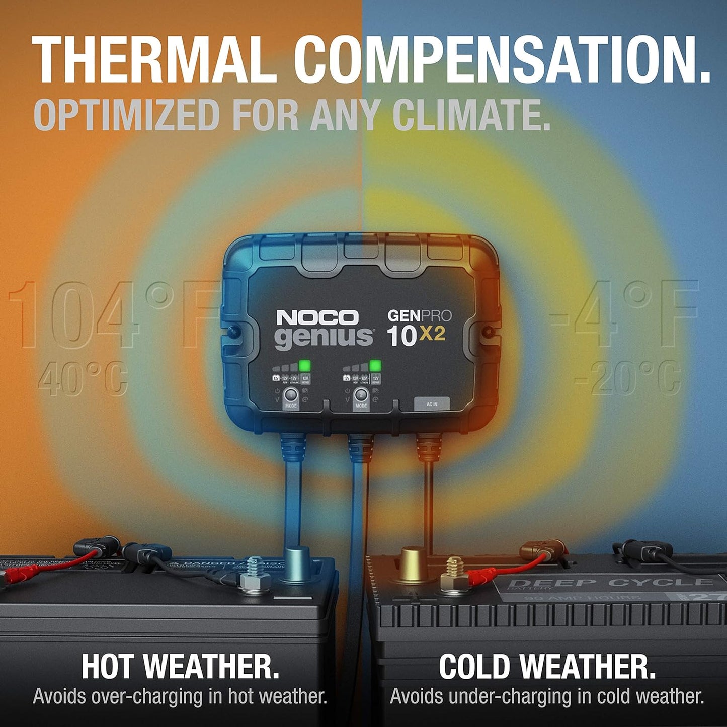 NOCO Genius GENPRO10X2 12V 20A 2-Bank On Battery Charger