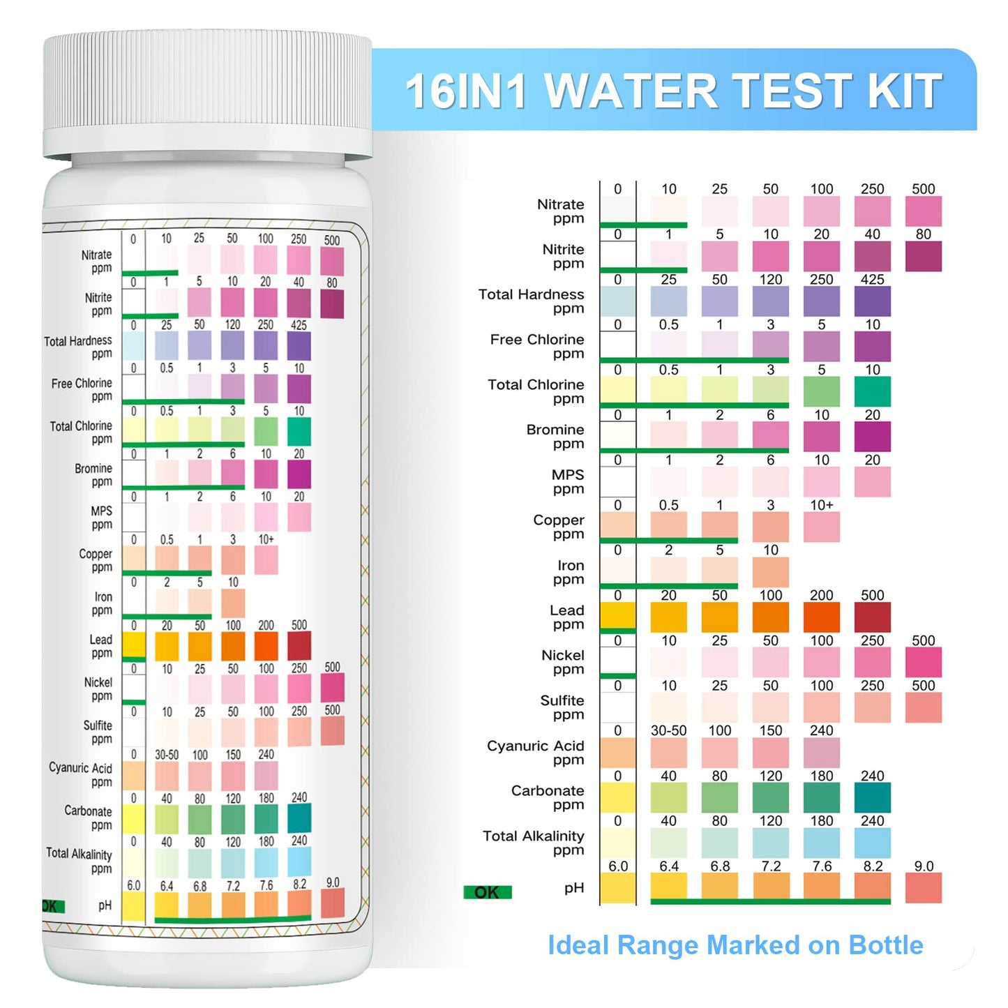 Tespert 16 in 1 Water Testing Kits for Drinking Water (125 Strips)