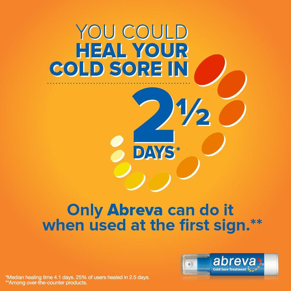 Abreva 10% Cream Pump, Only FDA Approved Treatment for Cold Sore/Fever Blister, 2 grams