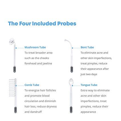 Pure Daily Care NuDerma, Natural Dermal Cell Energy Amplification System