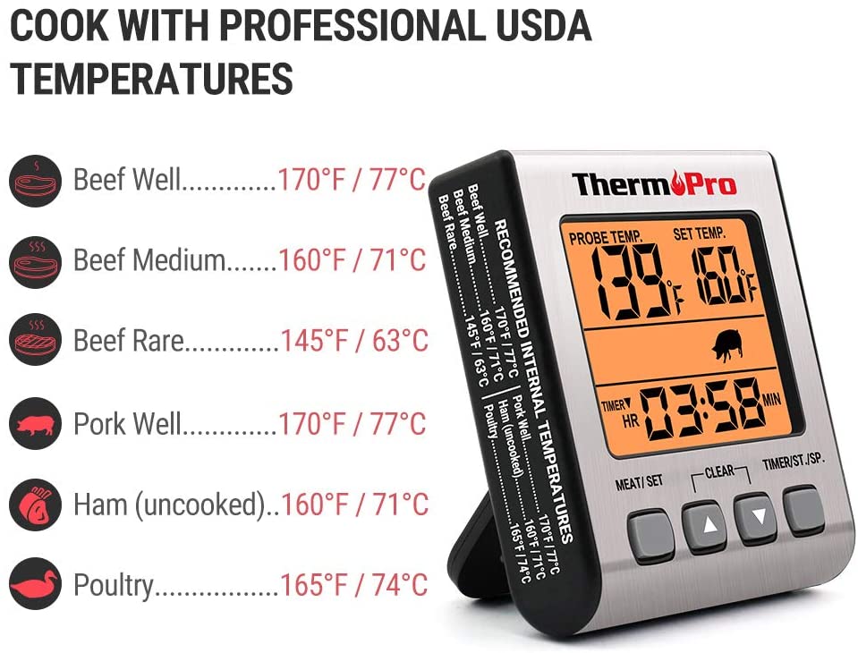 ThermoPro TP-16S Digital Meat Thermometer Smoker Candy Food BBQ Cooking Thermometer for Grilling Oven Deep Fry with Smart Kitchen Timer Mode and Backlight