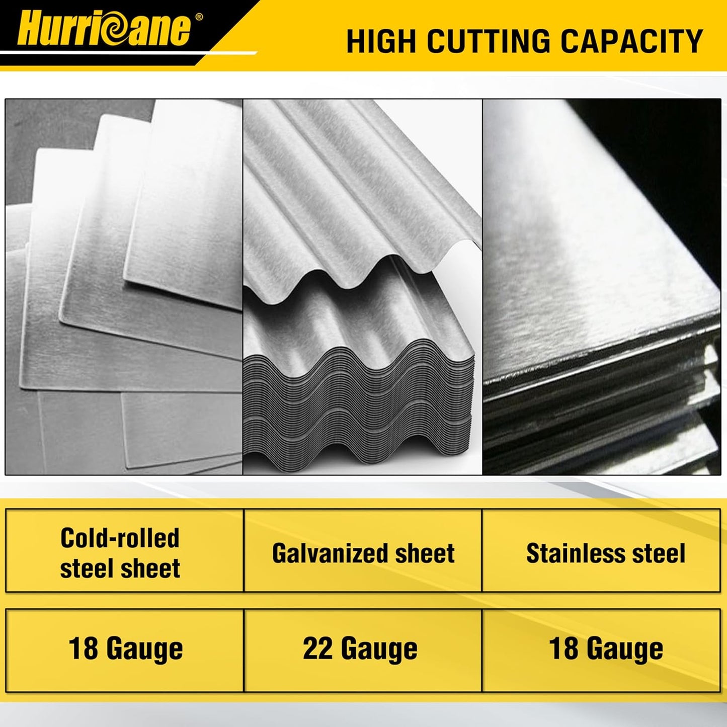 Hurricane 10 Inch Aviation Tin Snips, Heavy Duty Metal Cutter Shears for Cutting Sheet Metal