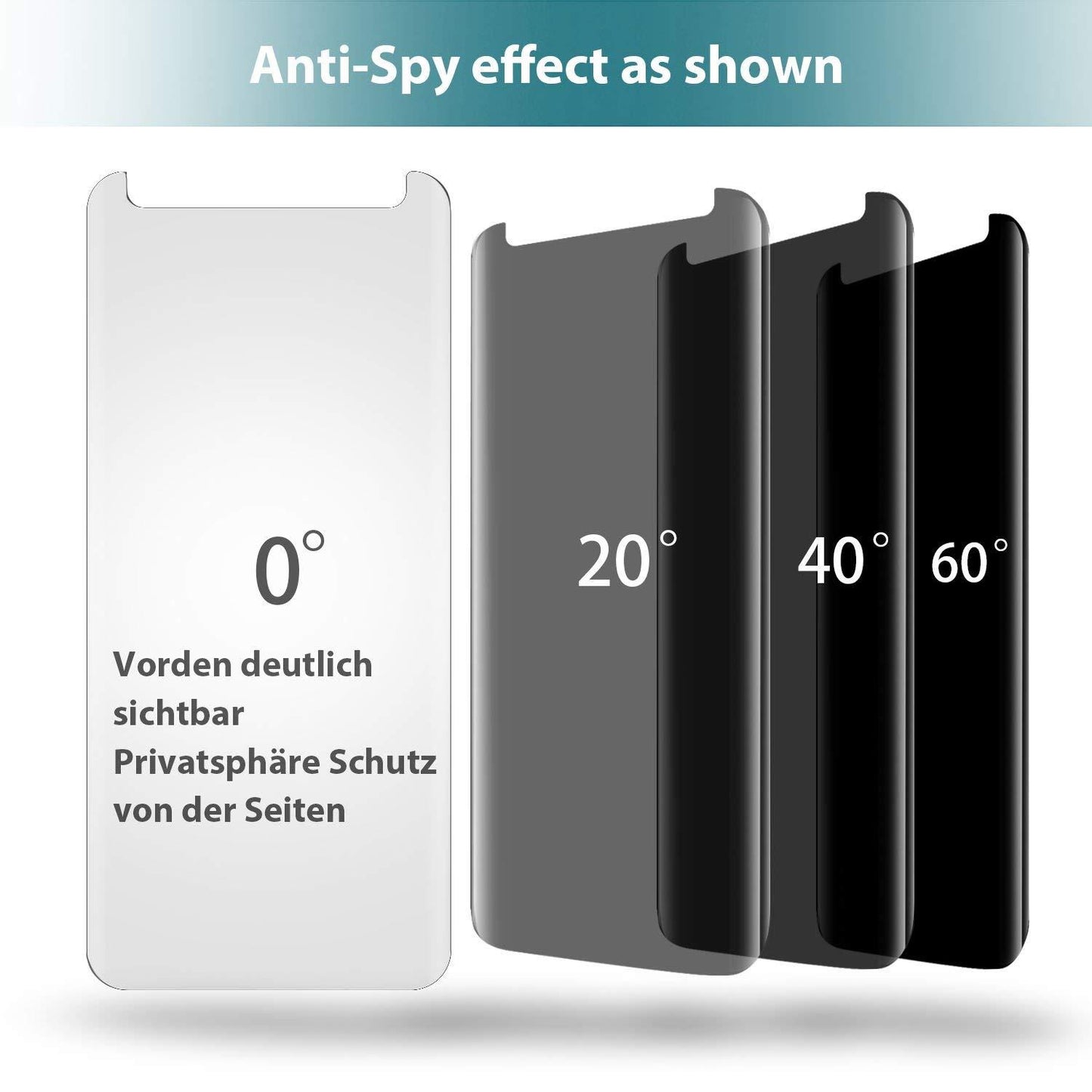 Klearlook Privacy Series, Galaxy S8 Privacy Screen Protector, Tempered Glass