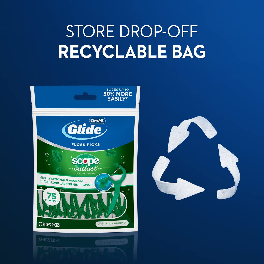 Oral-B Glide Floss Picks Scope Outlast Long Lasting Mint 75 Floss Picks