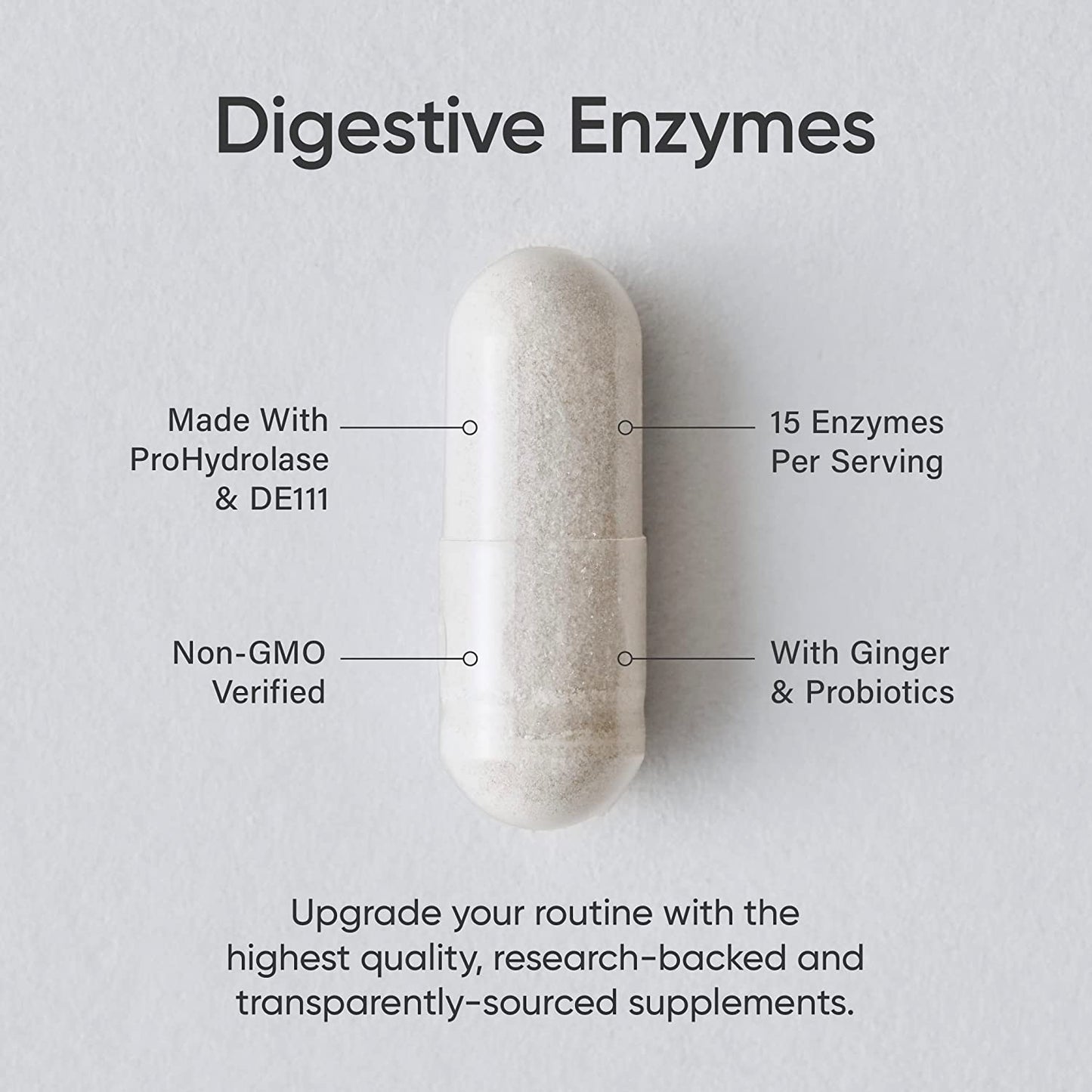 Sports Research Plant-Based Digestive Enzymes Helps Ease Digestion - 90 Veggie Capsules