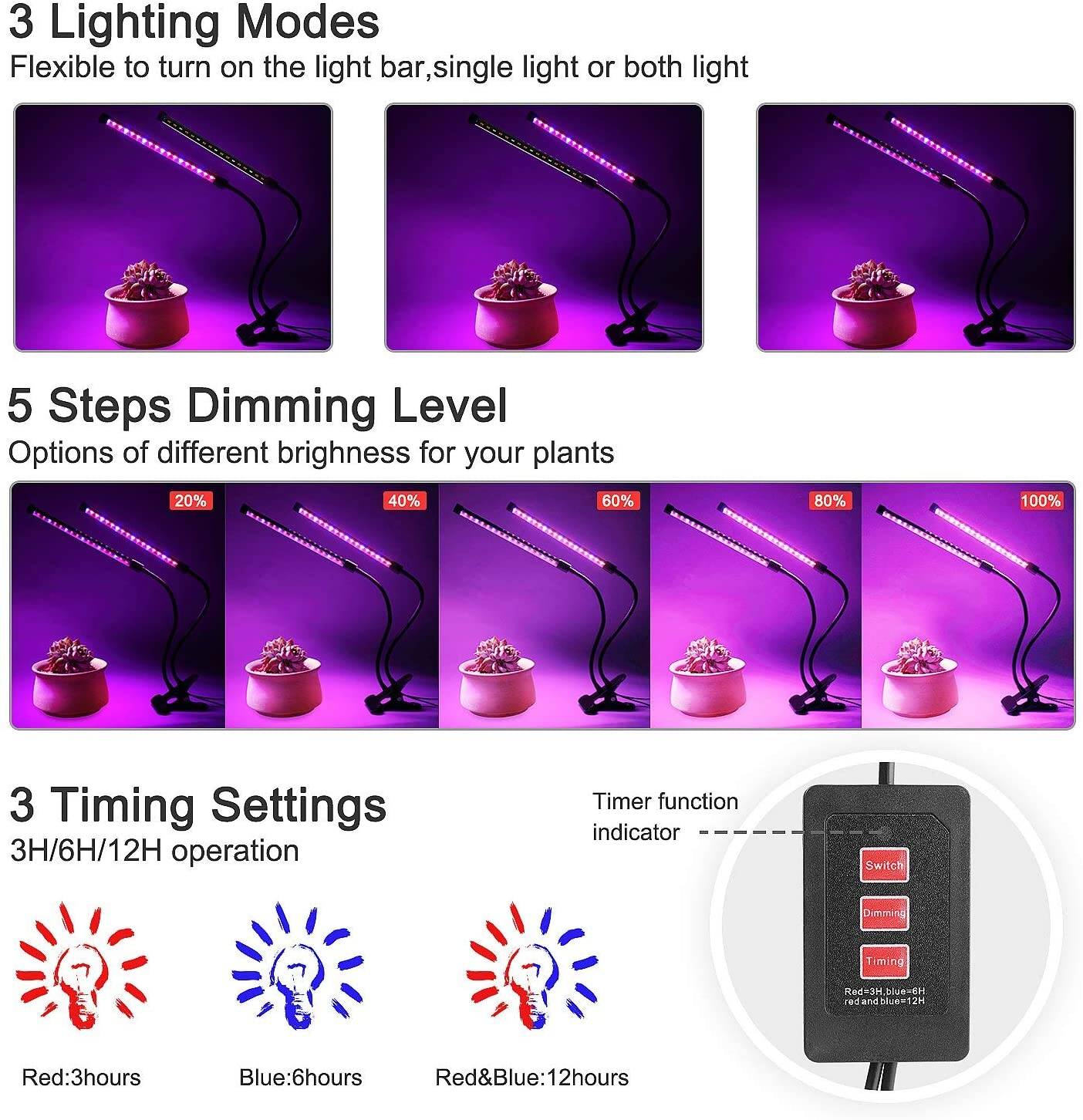 Ankace Grow Light, Ankace 40W Dual Head Timing 36 LED 5 Dimmable Levels Plant Grow Lights, 3 Switch Modes