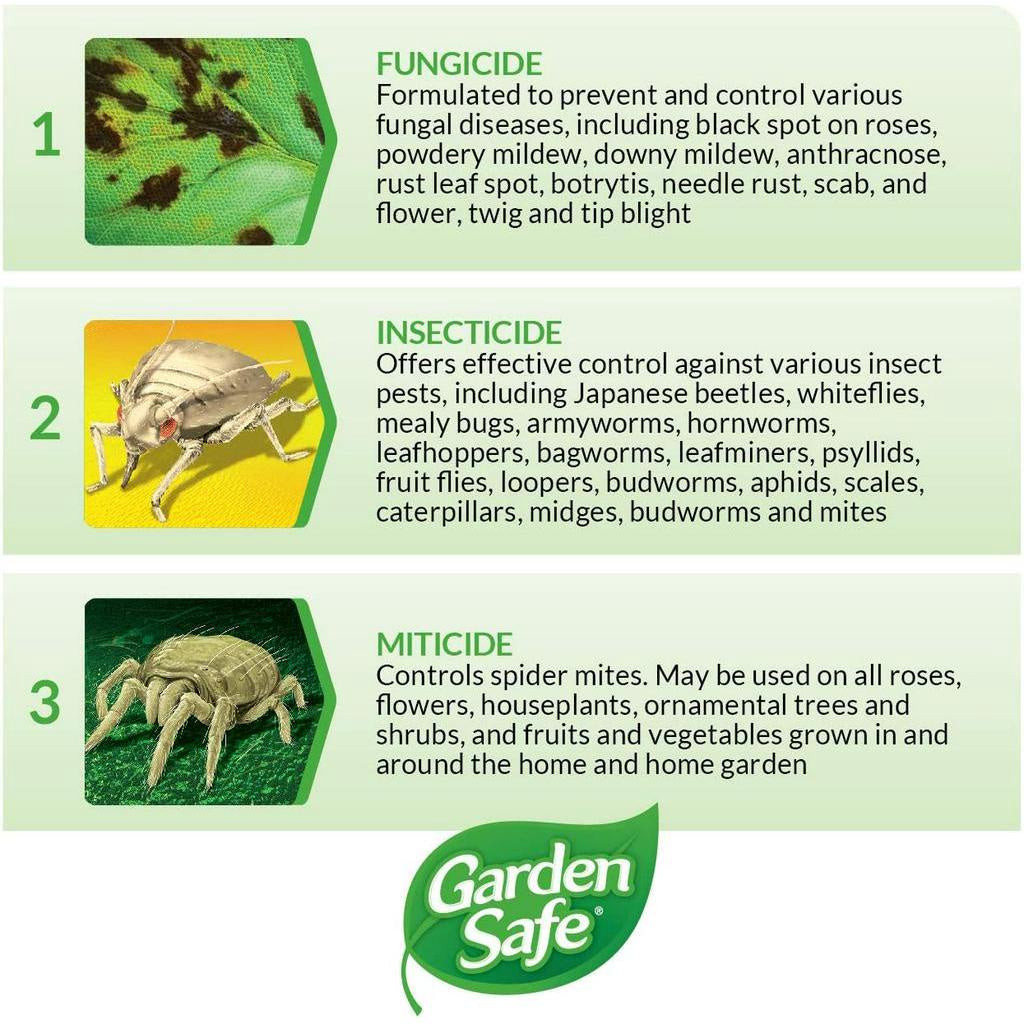 Garden Safe Brand Fungicide3, Ready-to-Use, 709 ml / 24 fl oz