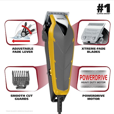 Wahl Clipper Model 79445 For Fade And Blend Cuts With Extreme Fade Precision Blades