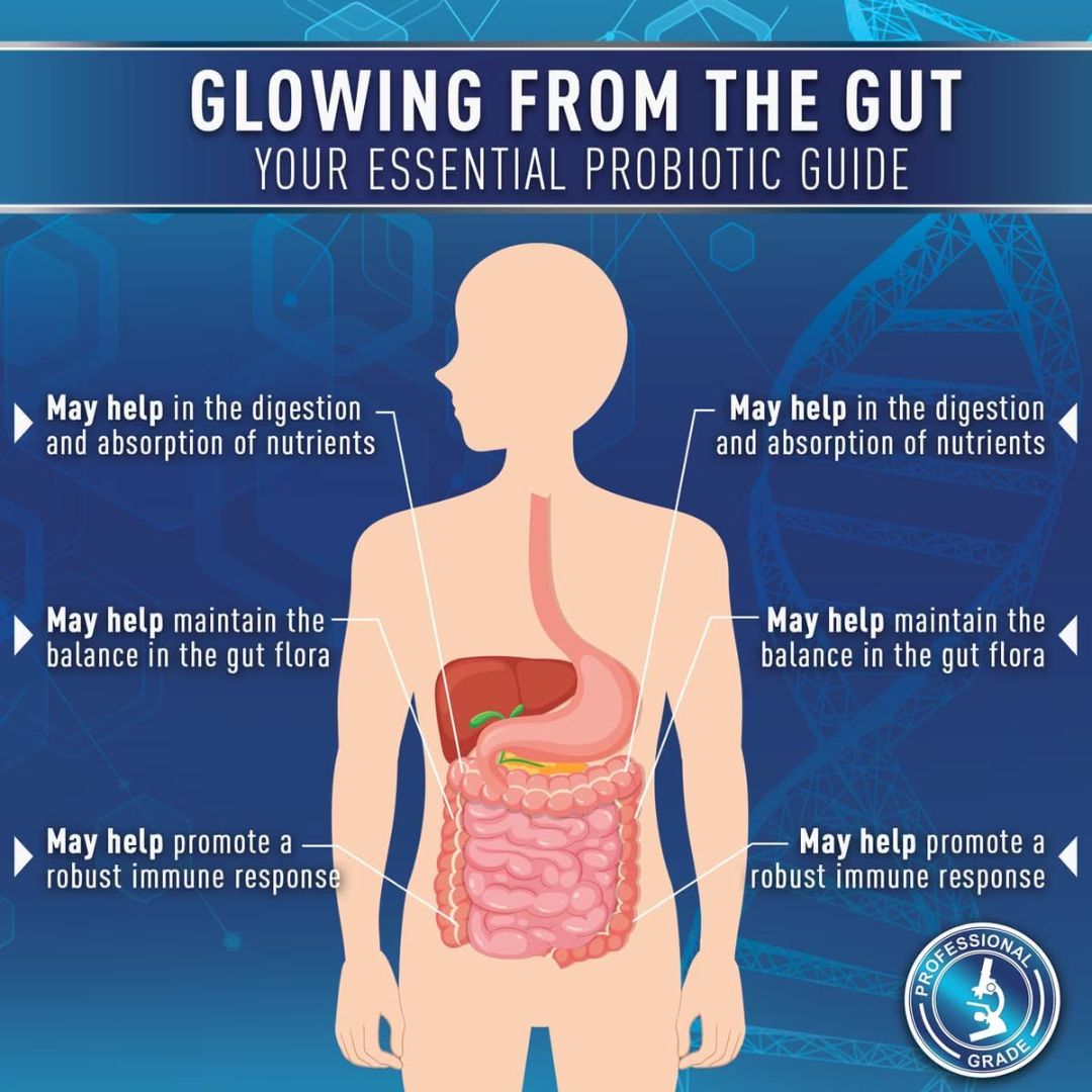 Purely Optimal Probiotics 60 Billion CFU, 30 Capsules