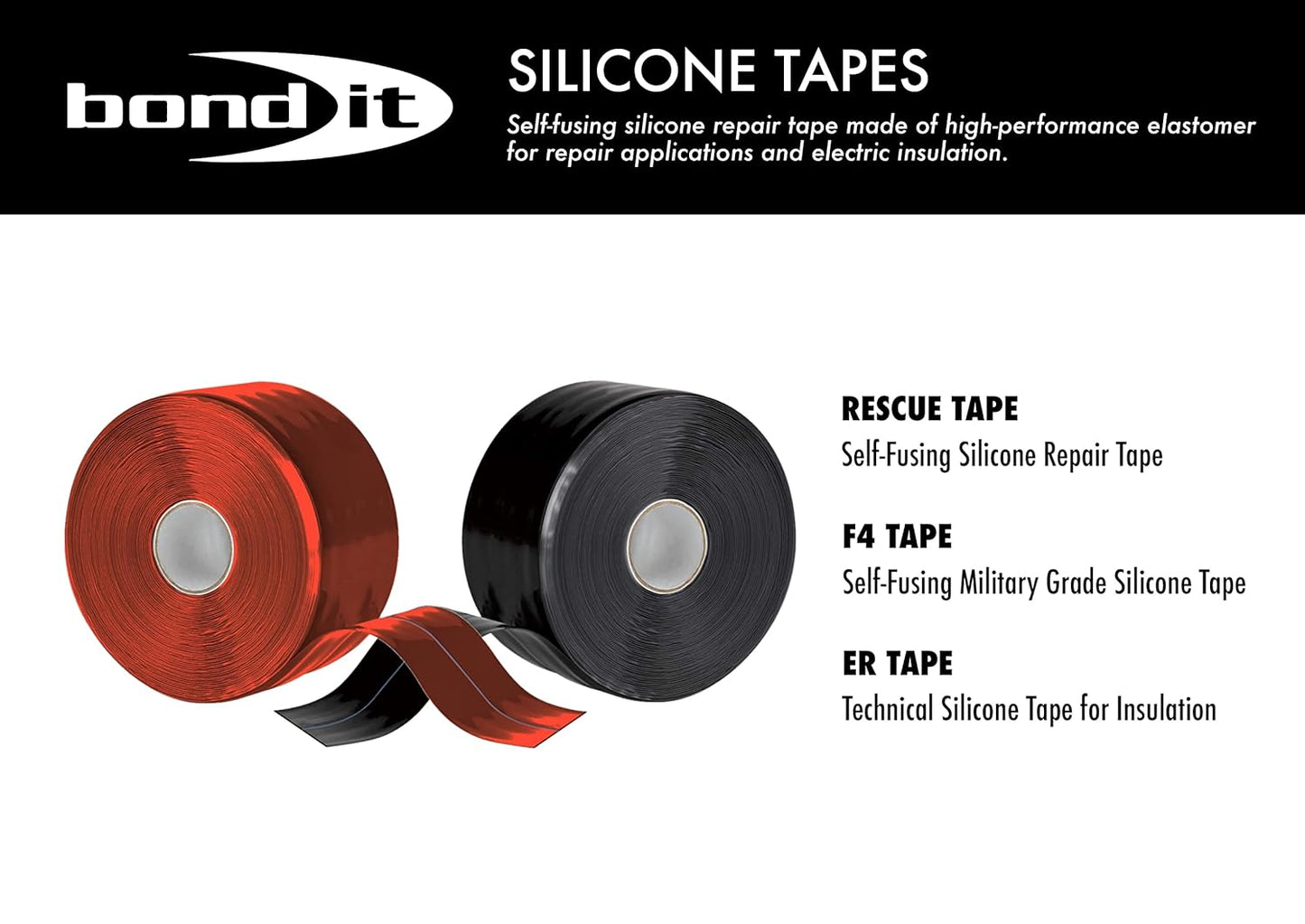 F4 Tape Type II Mil-Spec Silicone Tape