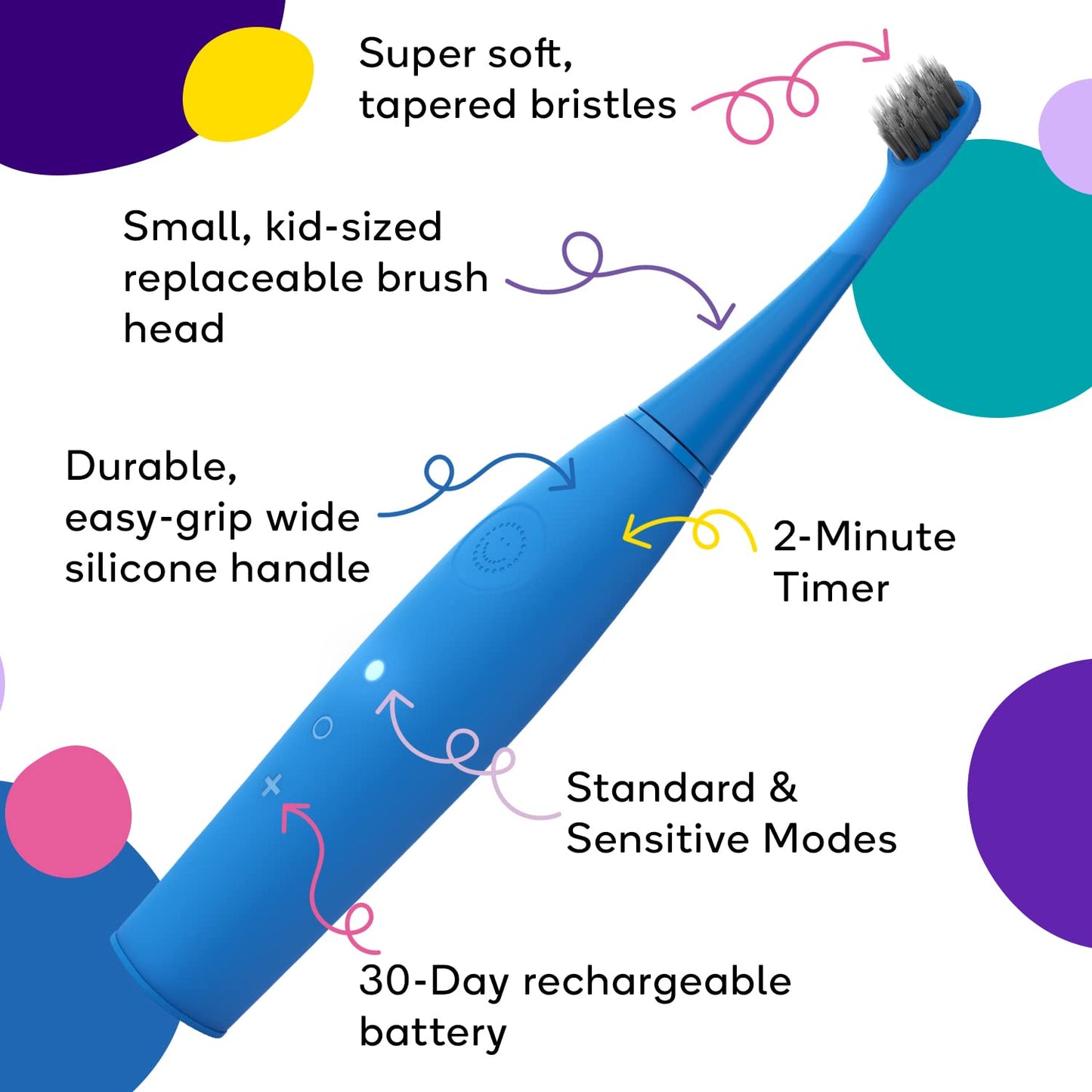 Burst Kids Purple Sonic Toothbrush for Ages 3+, 1 Count