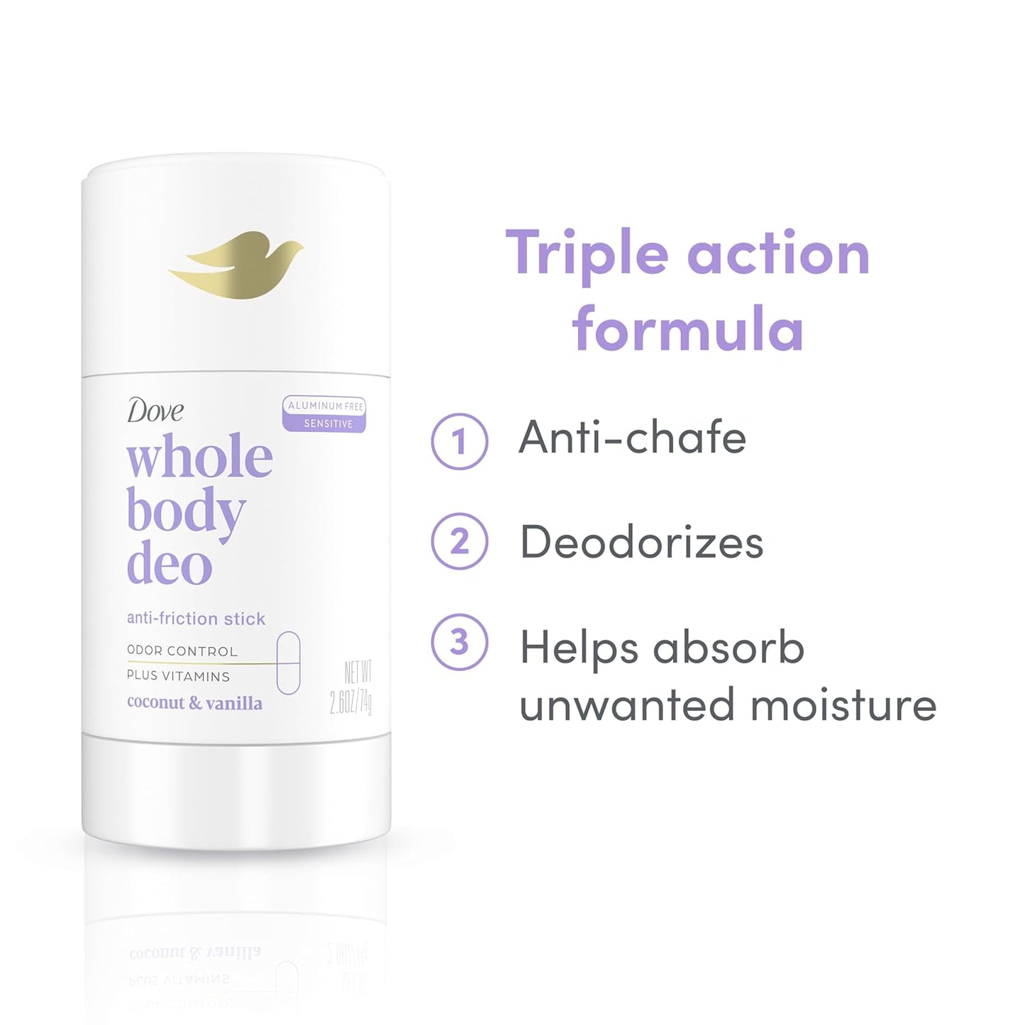 Dove Whole Body Deo Anti-friction Stick Coconut & Vanilla, 74g / 2.6 oz.