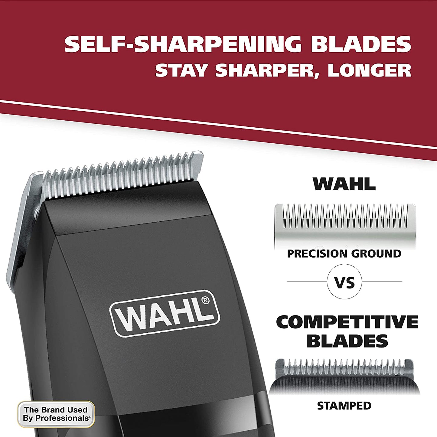 Wahl Clipper Corp Pro 14 Piece Styling Kit with Hair Clipper and Beard Trimmer, Model 79450, Chrome