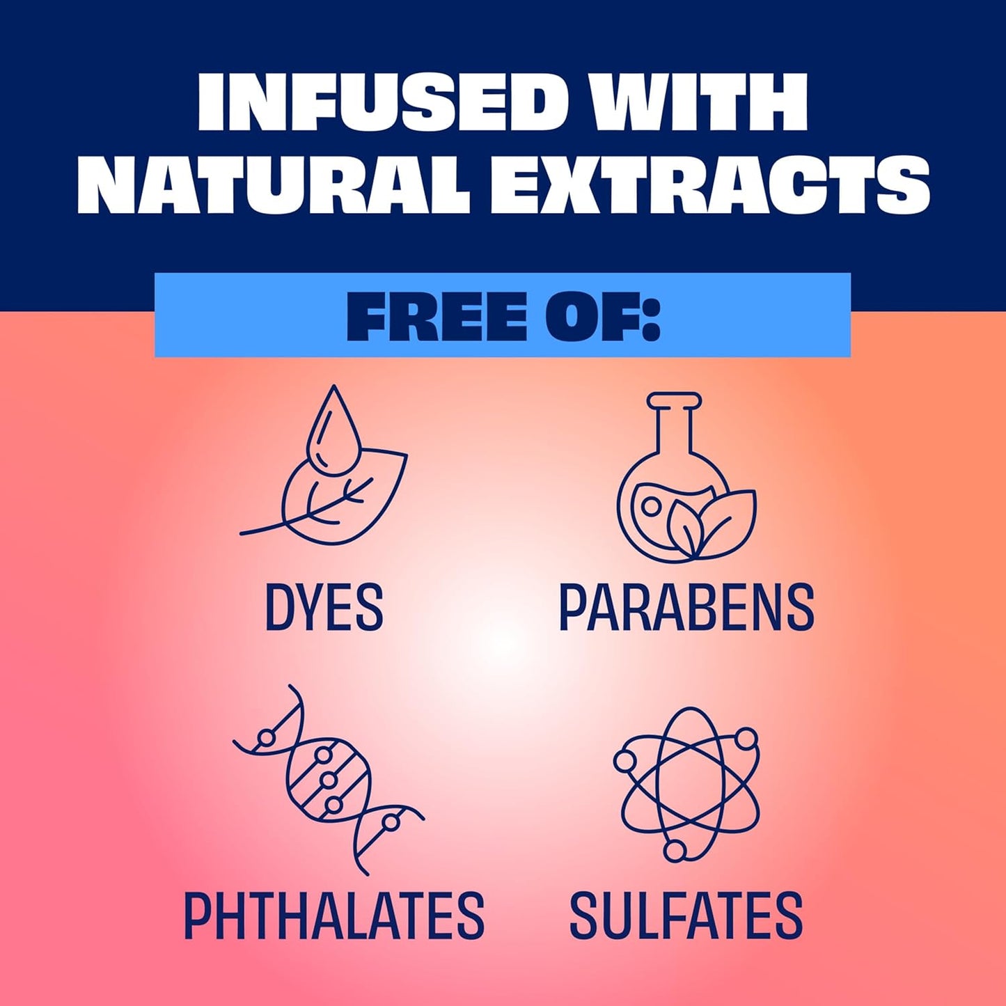 Nair Sensitive Shower Cream Hair Remover With Natural Coconut Oil & Vitamin E, 340 g / 12 oz