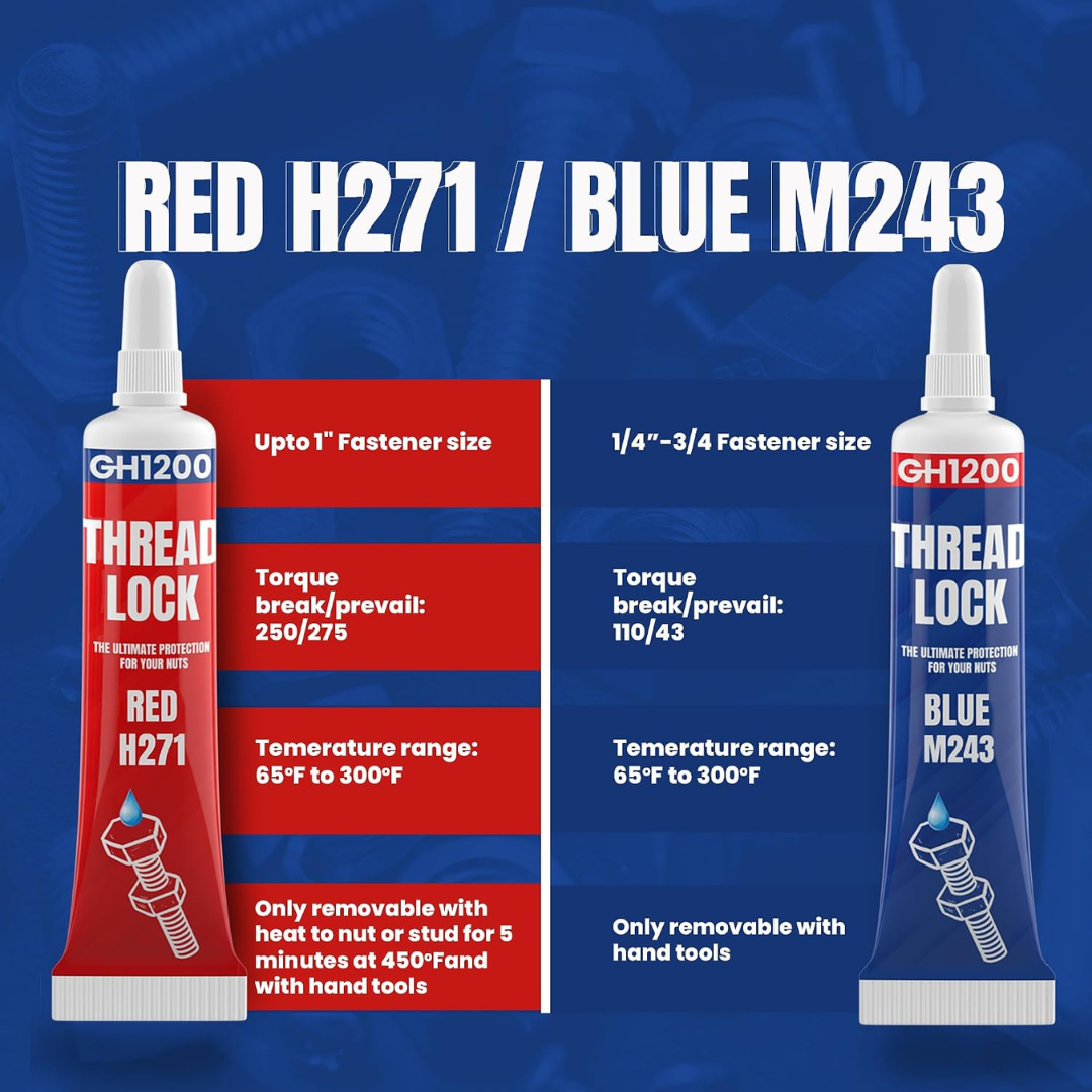 GH1200 Thread Locker M243 Removable / H271 Permanent, Pack of 2