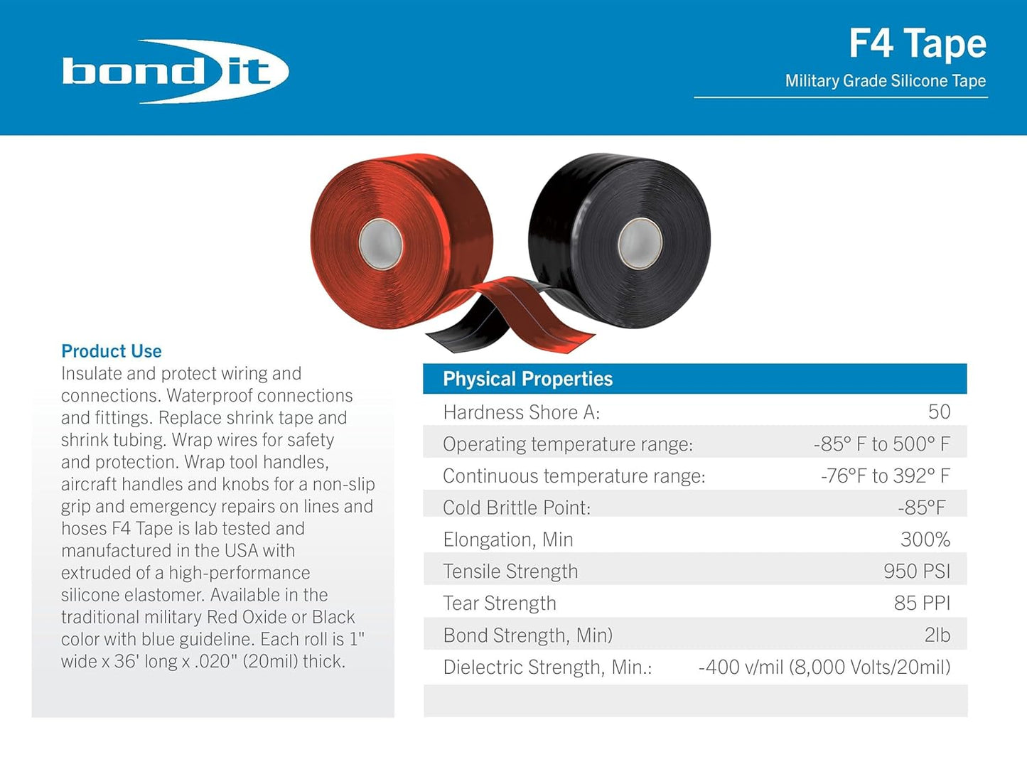 F4 Tape Type II Mil-Spec Silicone Tape