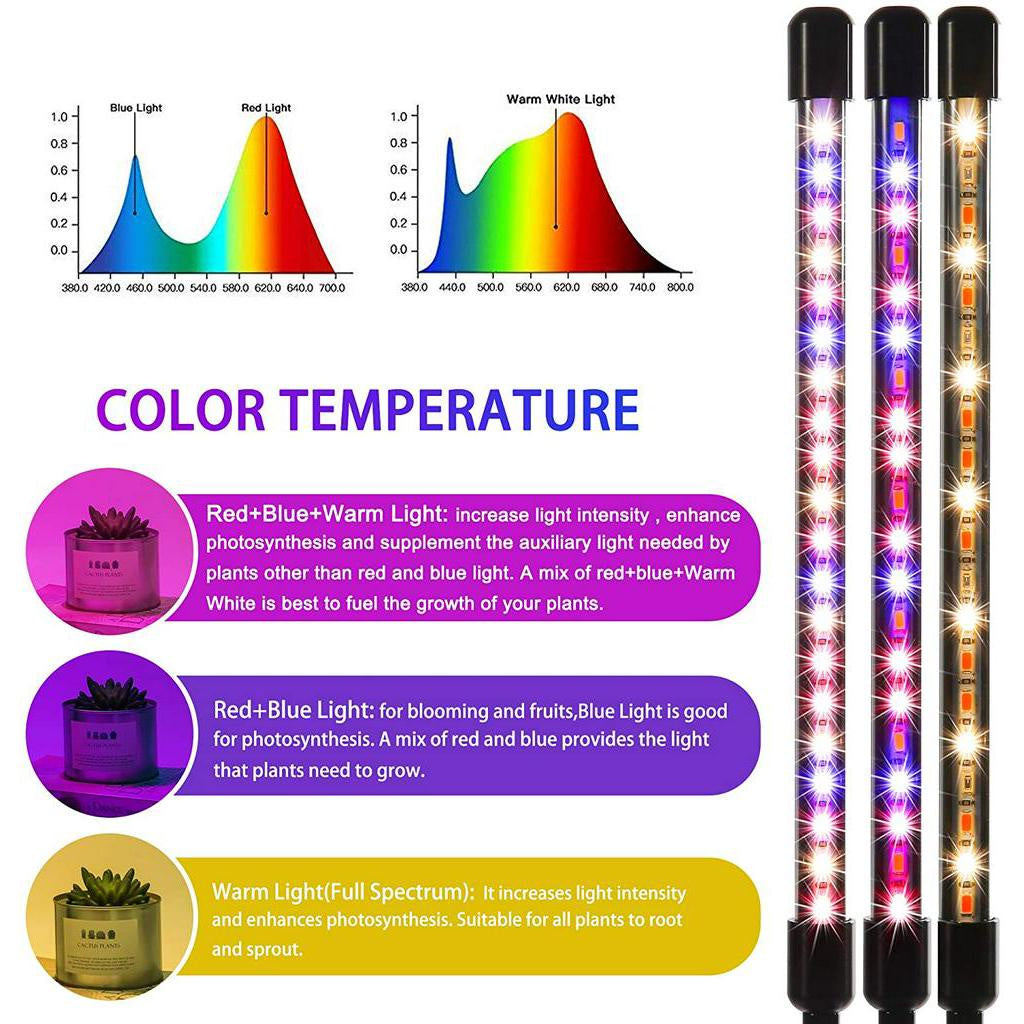 Grow Light for Indoor Plants - Upgraded Version 80 LED Lamps with Full Spectrum, 3/9/12H