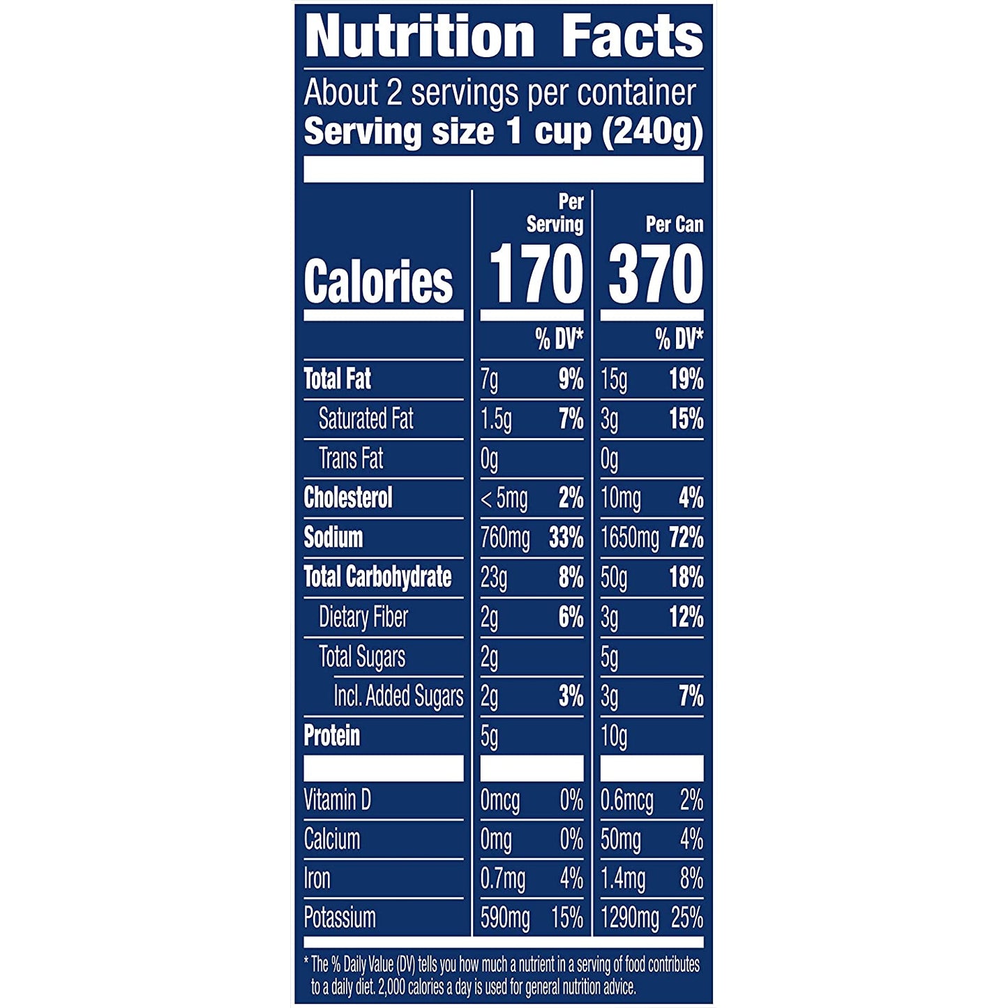 Progresso Clam Chowder Soup, Traditional Canned Soup, Gluten Free, 18.5 oz