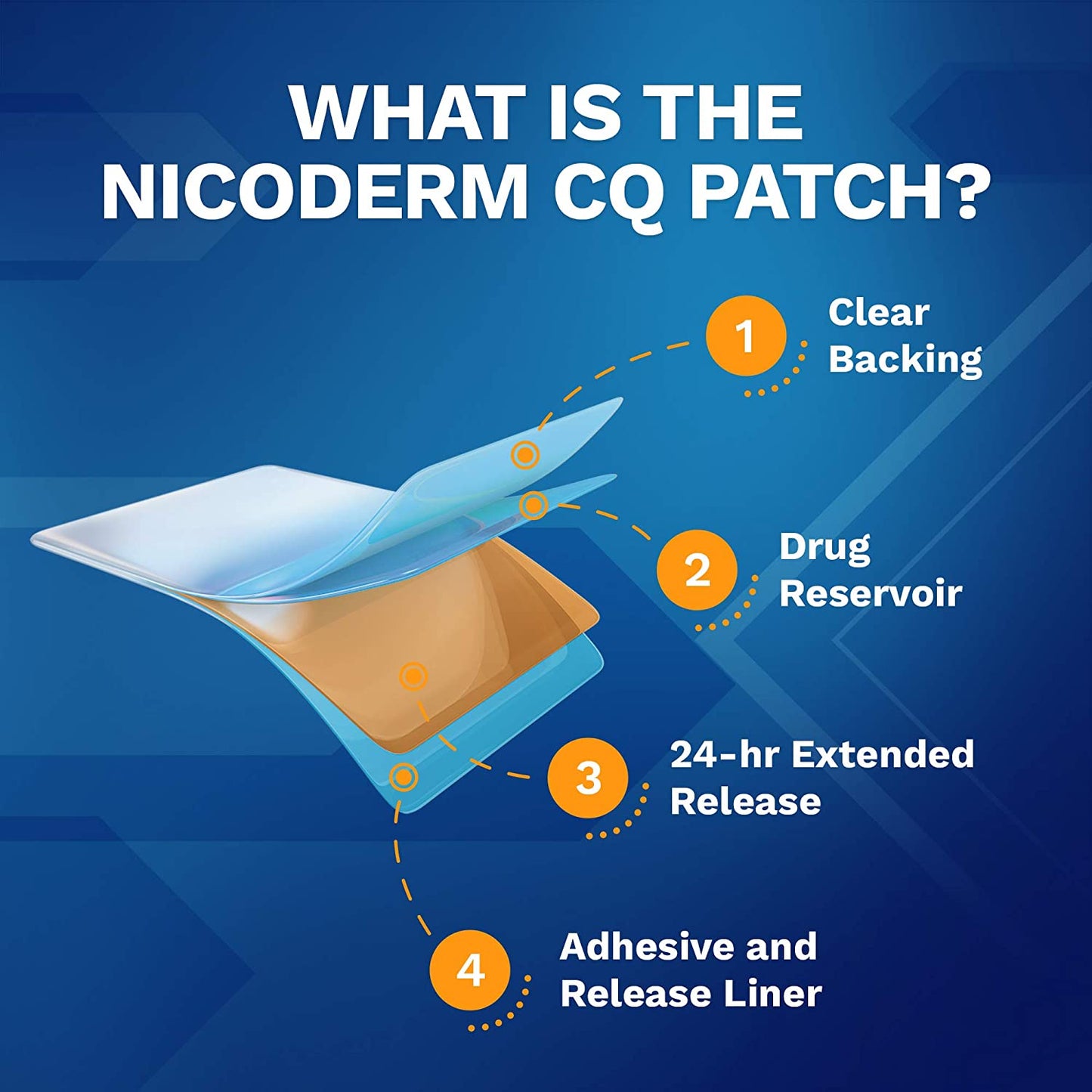 NicoDerm CQ Step 1 Patches 21mg, 1 Clear Patch