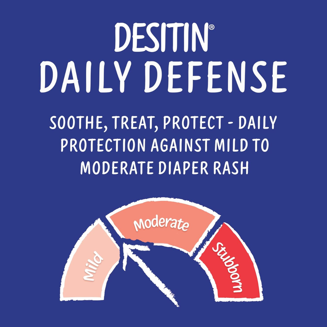 Trial Size Desitin Daily Defense Diaper Cream, 50 ml