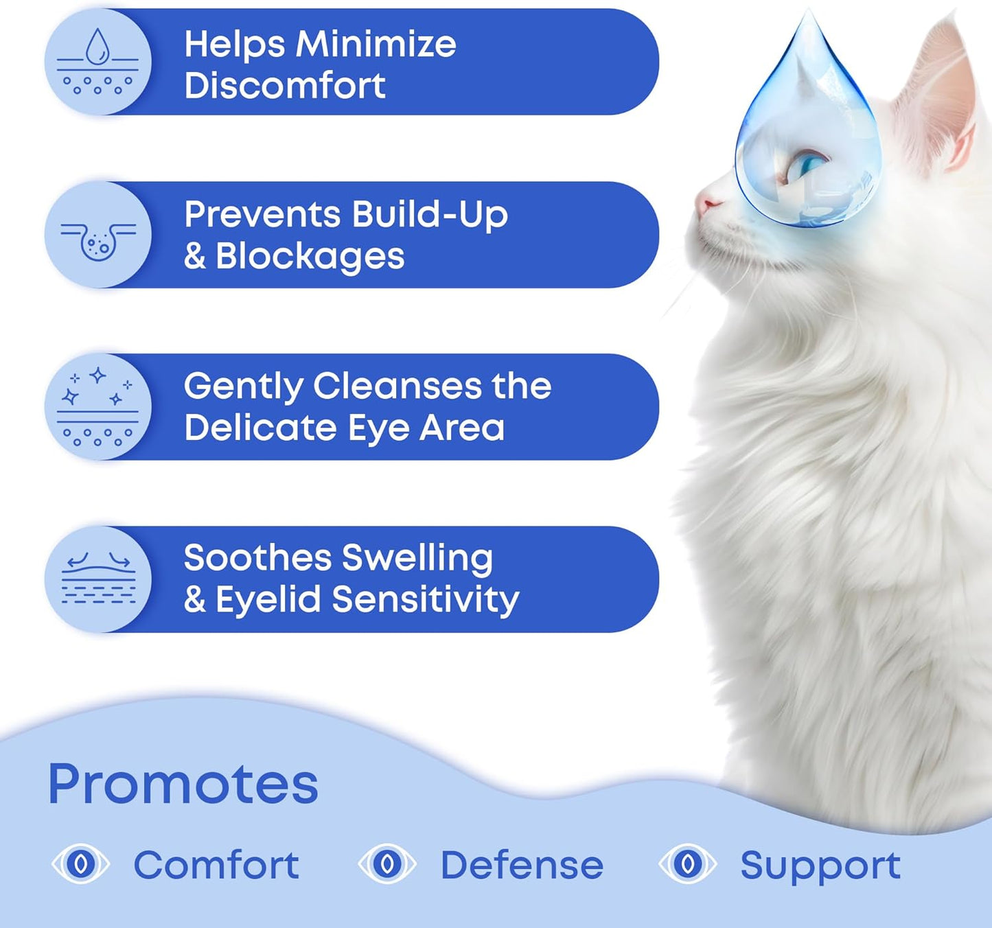 Beloved Pets Eye Wash Removes Tear Stains Cat & Dog, 100 ml / 3.4 fl oz
