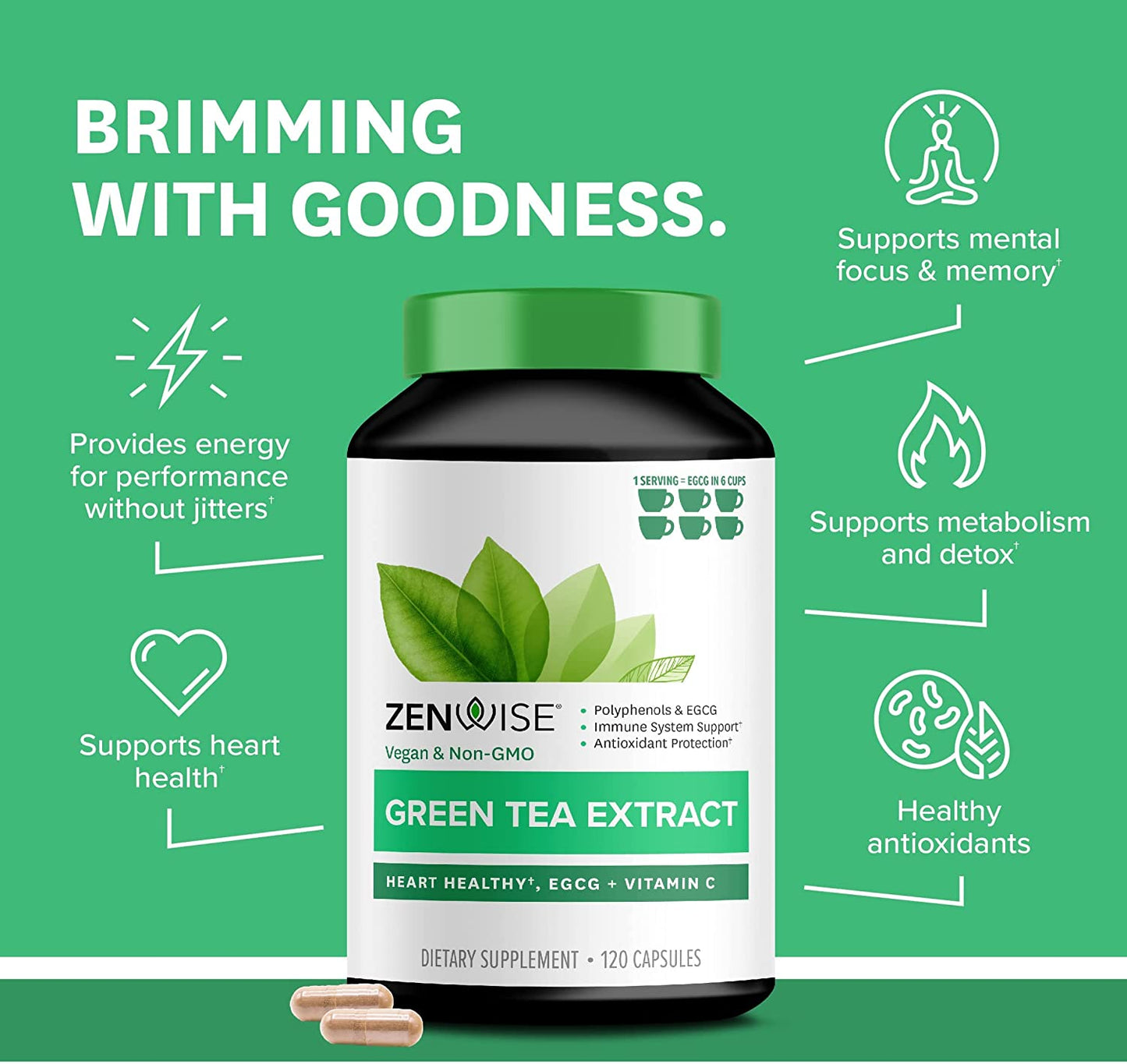 Zenwise Health Decaffeinated Green Tea Extract with EGCG + Vitamin C 120 Vegetarian Capsules