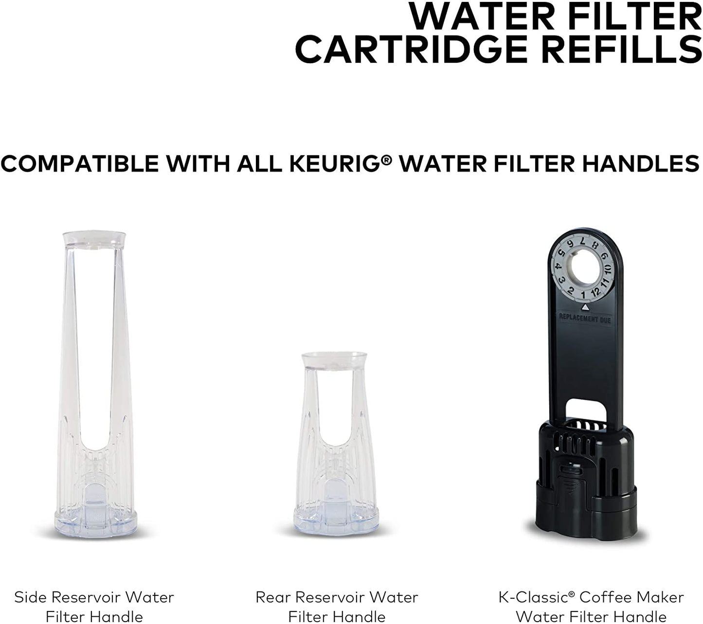 Keurig Water Filter Refill Cartridges, Compatible with 2.0 K-Cup Pod Coffee Makers, 6 Count