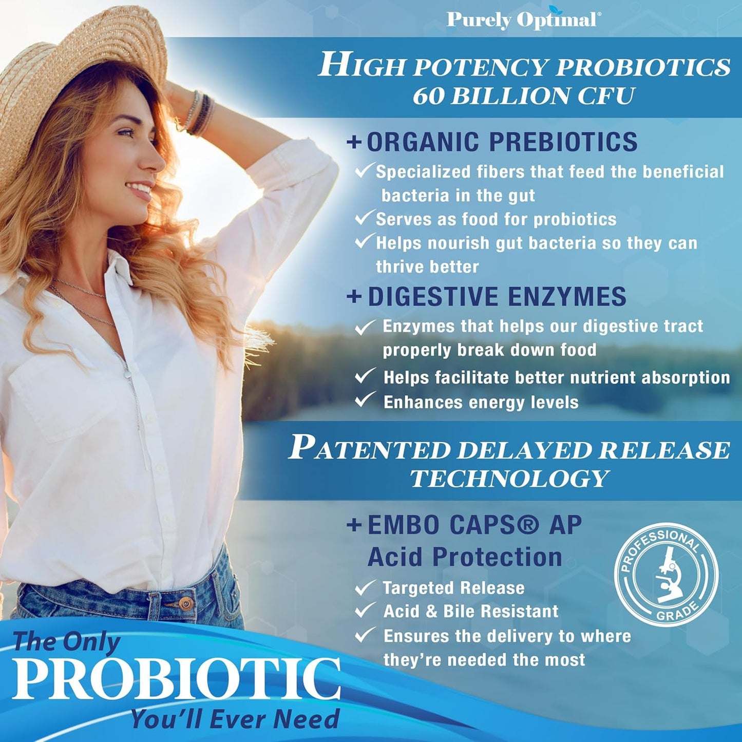 Purely Optimal Probiotics 60 Billion CFU with Digestive Enzymes Prebiotic 30 Capsules