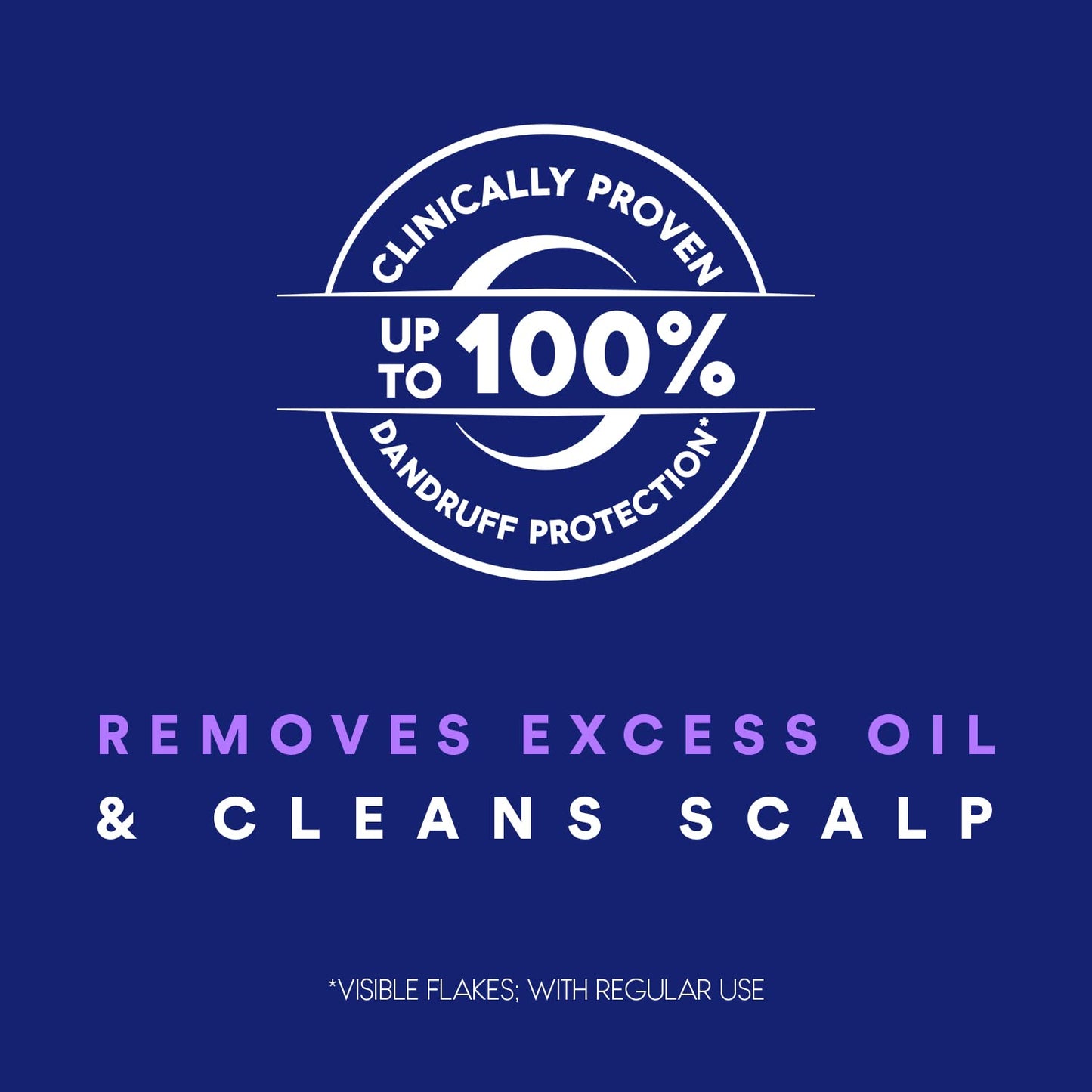 Head & Shoulders Clinical Strength Dandruff Defense Advanced Oil Contril 13.5 Fl oz / 400 mL