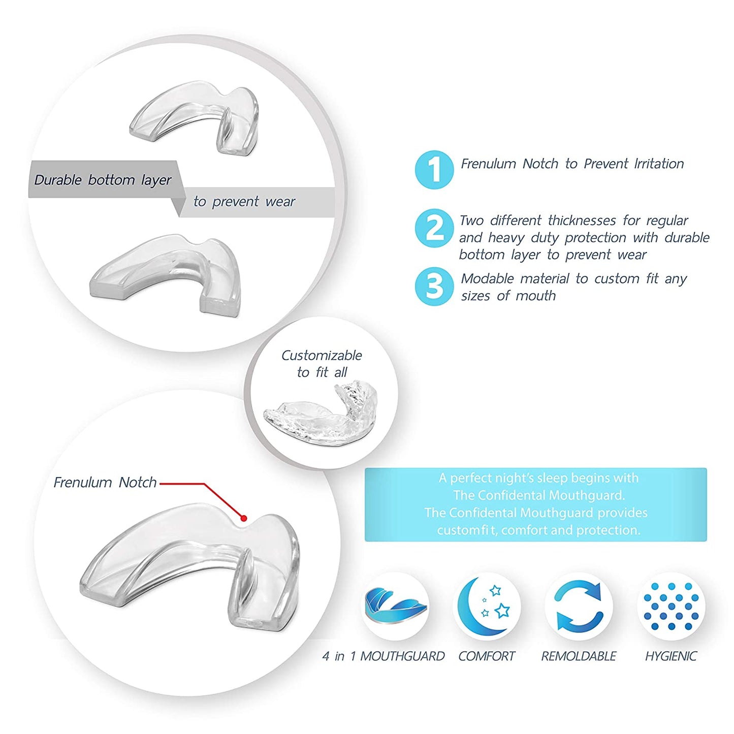 The ConfiDental Pack of 5 Moldable Mouth Guard Includes 3 Regular and 2 Heavy Duty Guard
