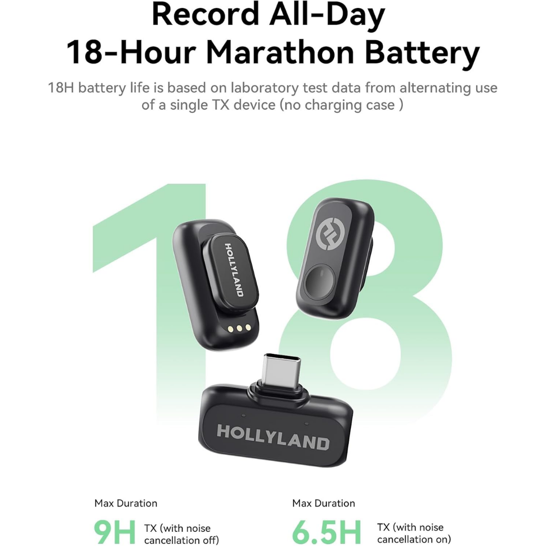 Hollyland Lark A1 Wireless Lavalier Microphone Mini Duo