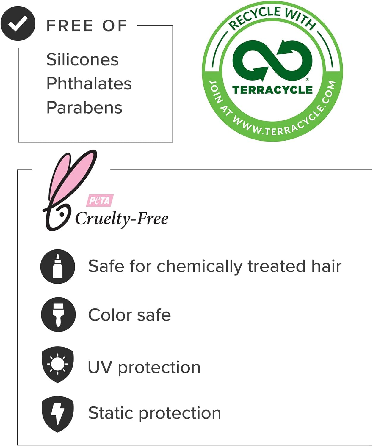 Living Proof No Frizz Shampoo 1.0 oz / 30ml