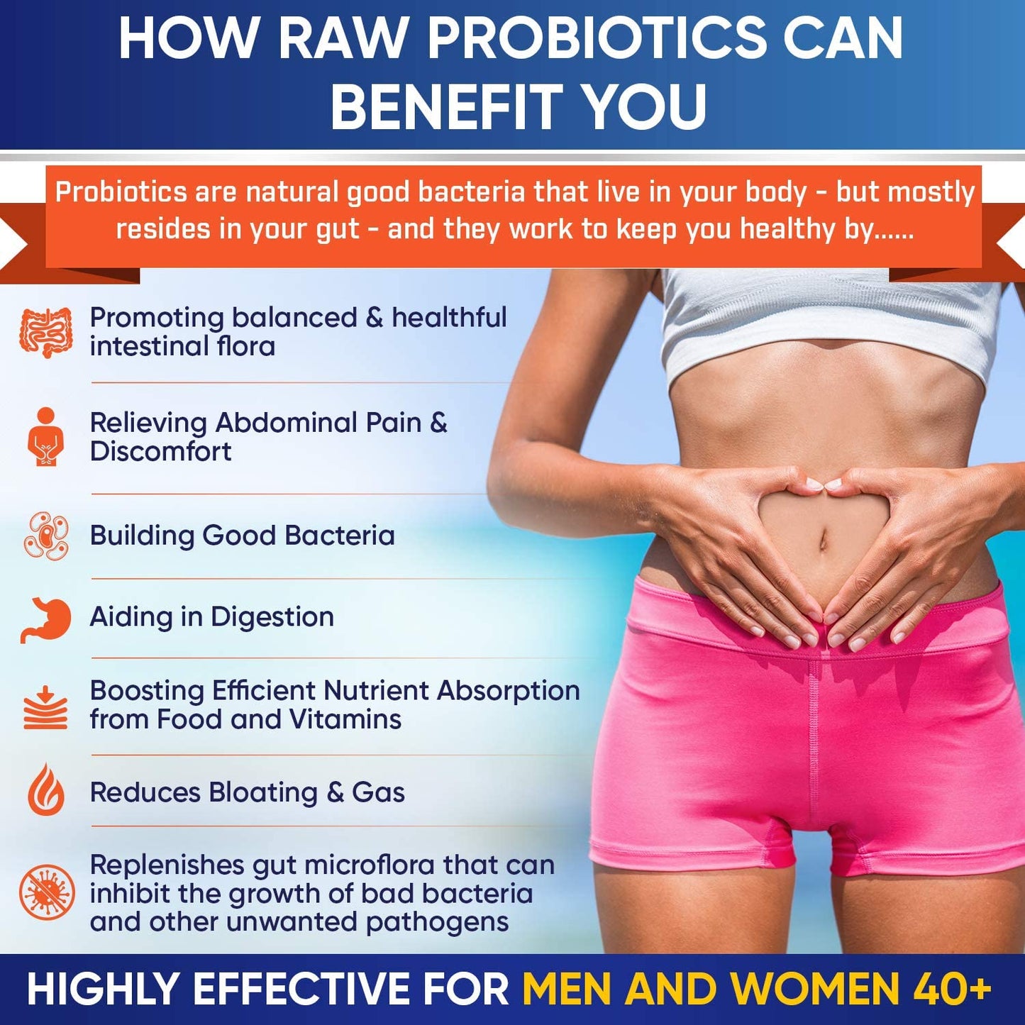 Wholesome Wellness Probiotics 100 Billion CFU for Men and Women with Prebiotics & Digestive Enzymes, 30 Capsules