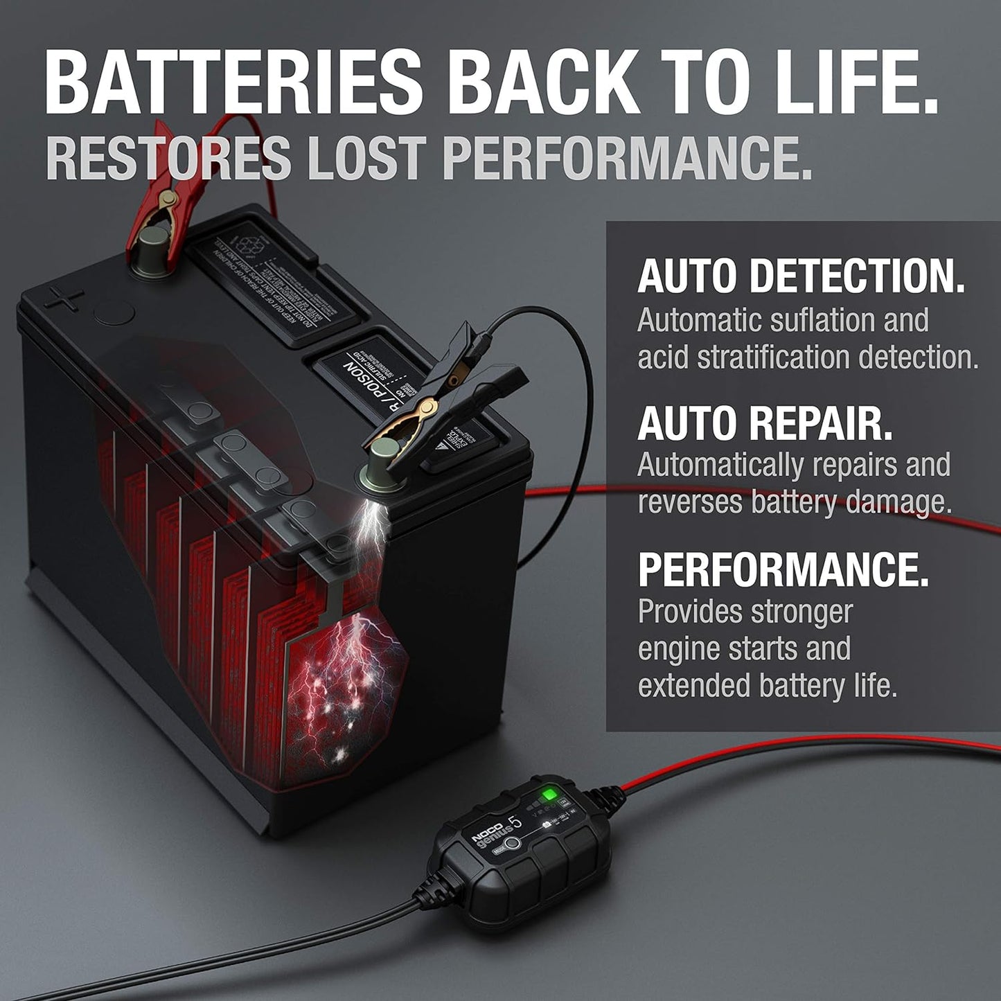 Noco Genius 5 Battery Charger + Mainterner 6v & 12V 5A