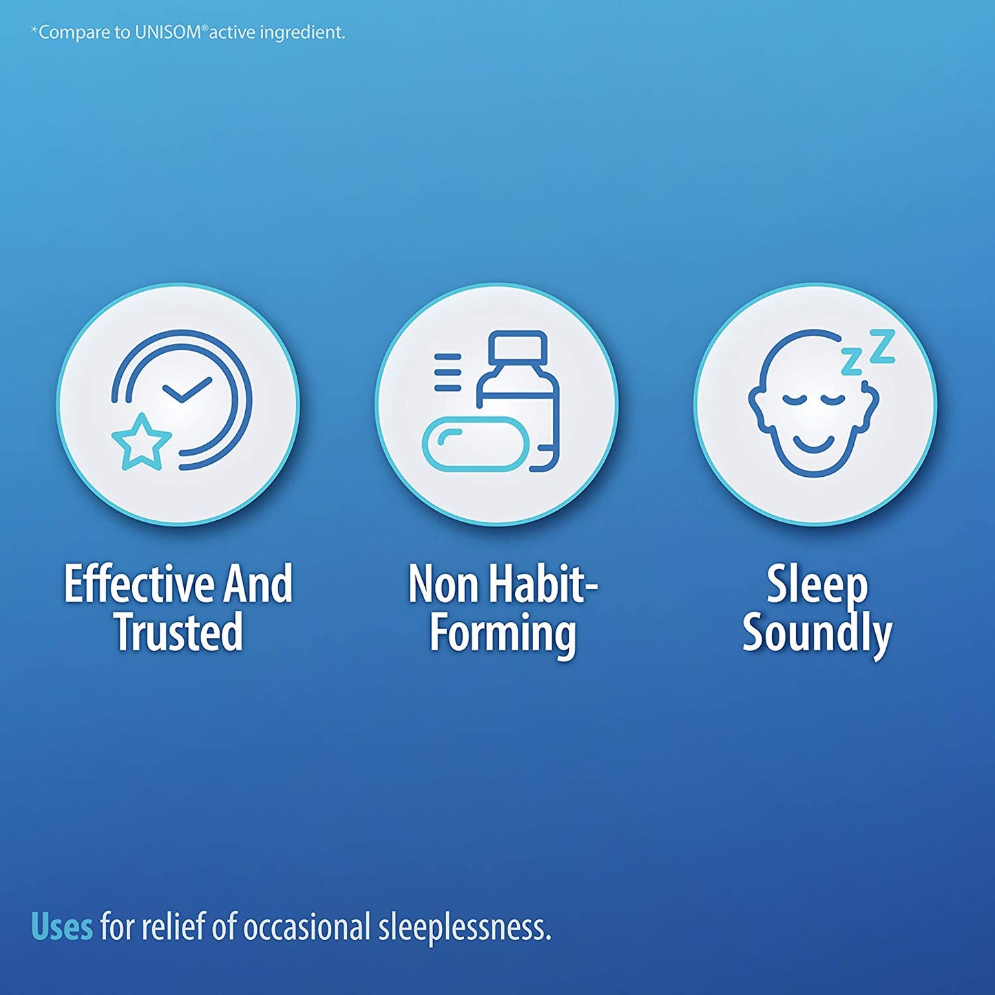 HealthA2Z Sleep Aid 50mg Supports Deeper & Restful Sleeping, Non Habit-Forming 250 Softgels