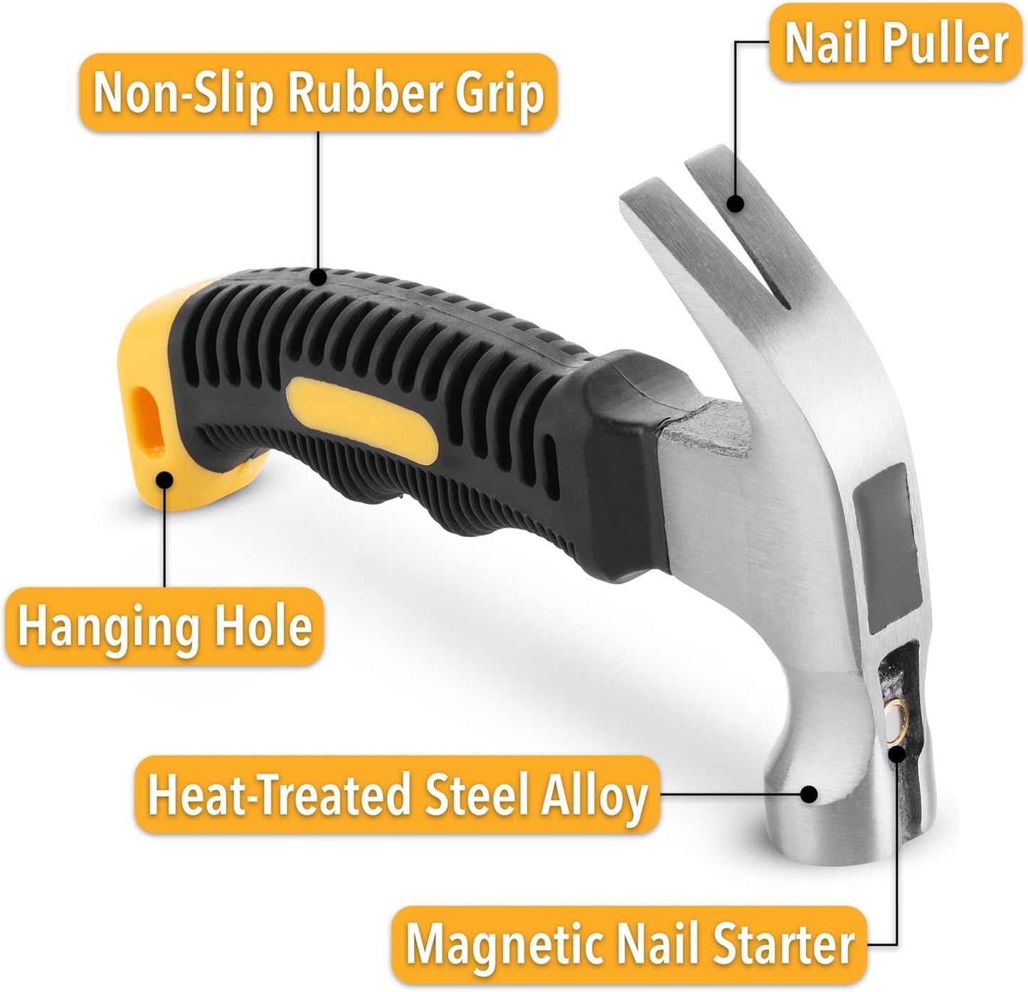 Mr. Pen Small Teal Magnetic Claw Nail Hammer