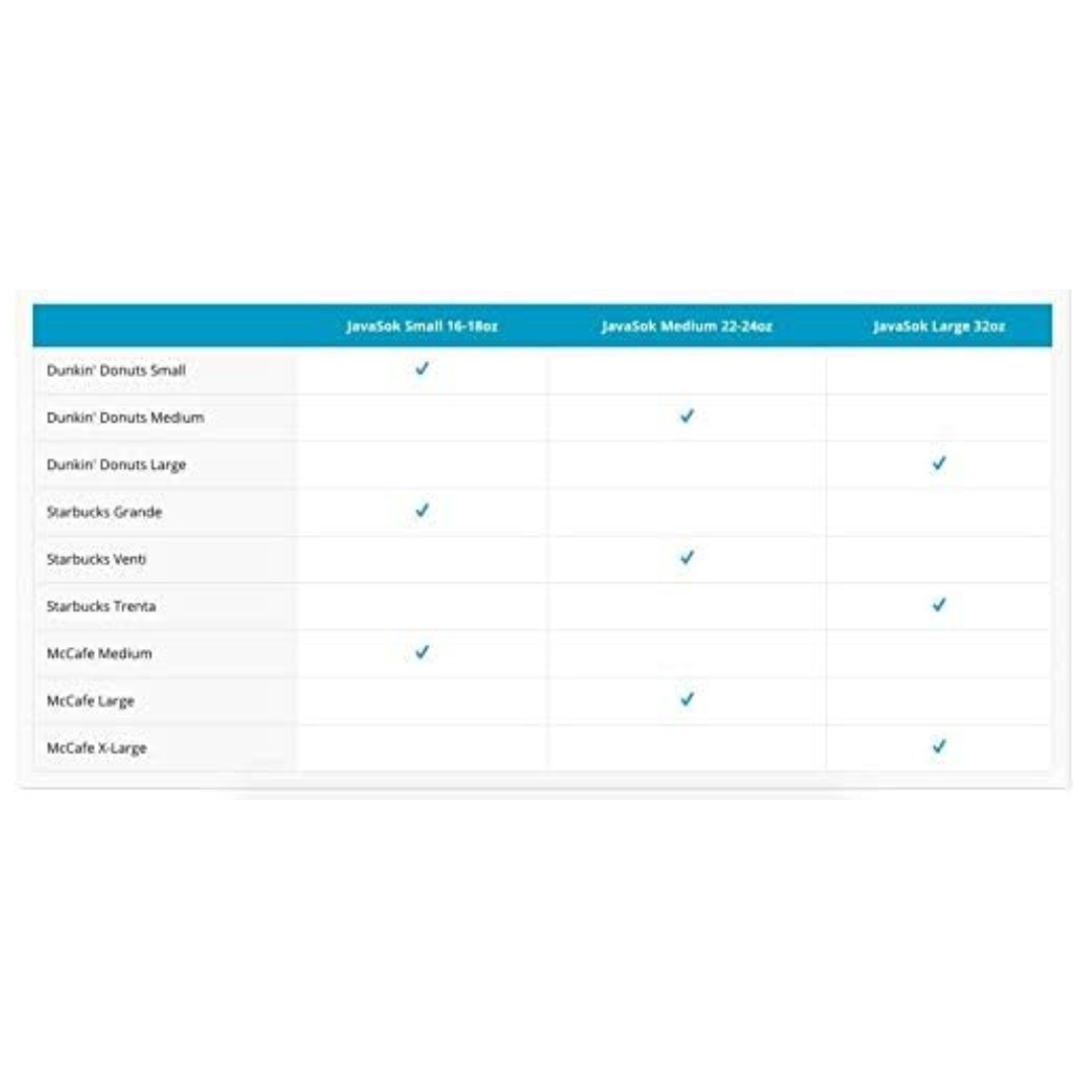 Sok It Javasok Iced Coffee & Cold Soda Insulated Neoprene Cup Sleeve, Medium, ( 22-28oz )