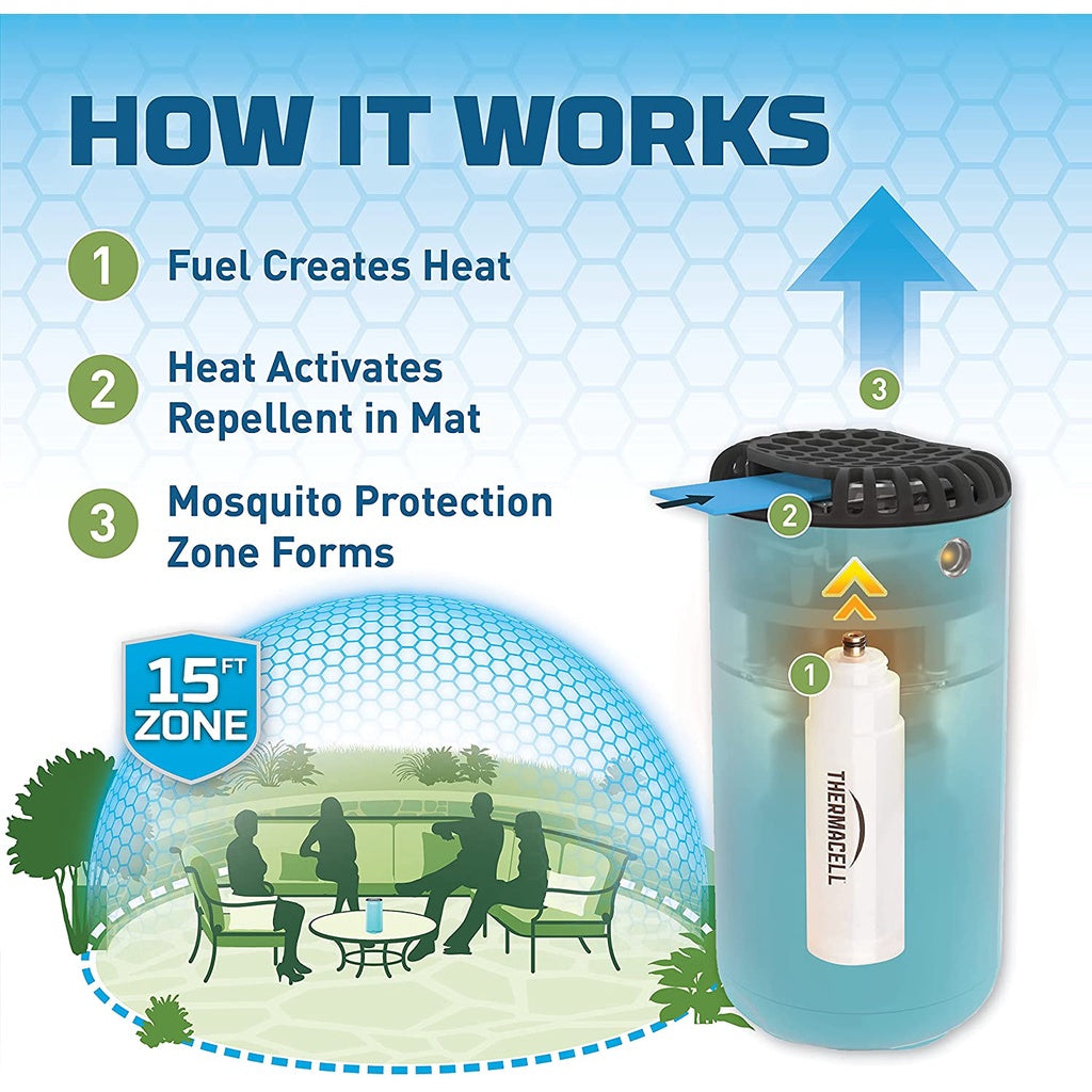Thermacell Patio Shield Mosquito Protection 15 ft. Zone Repeller, Glacial Blue