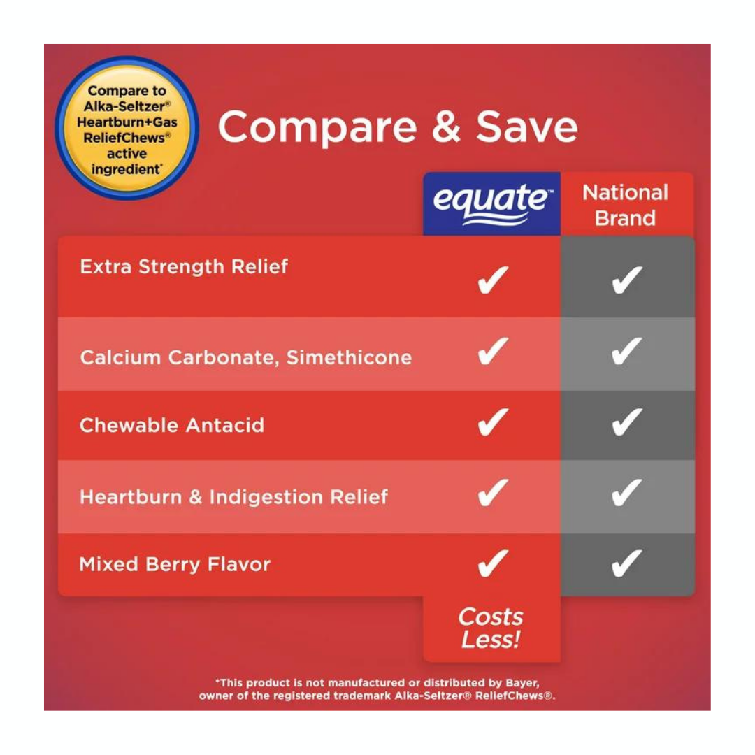 Equate Extra Strength Heartburn & Gas Chews Mixed Berry Flavor 54 Chewable Tablets