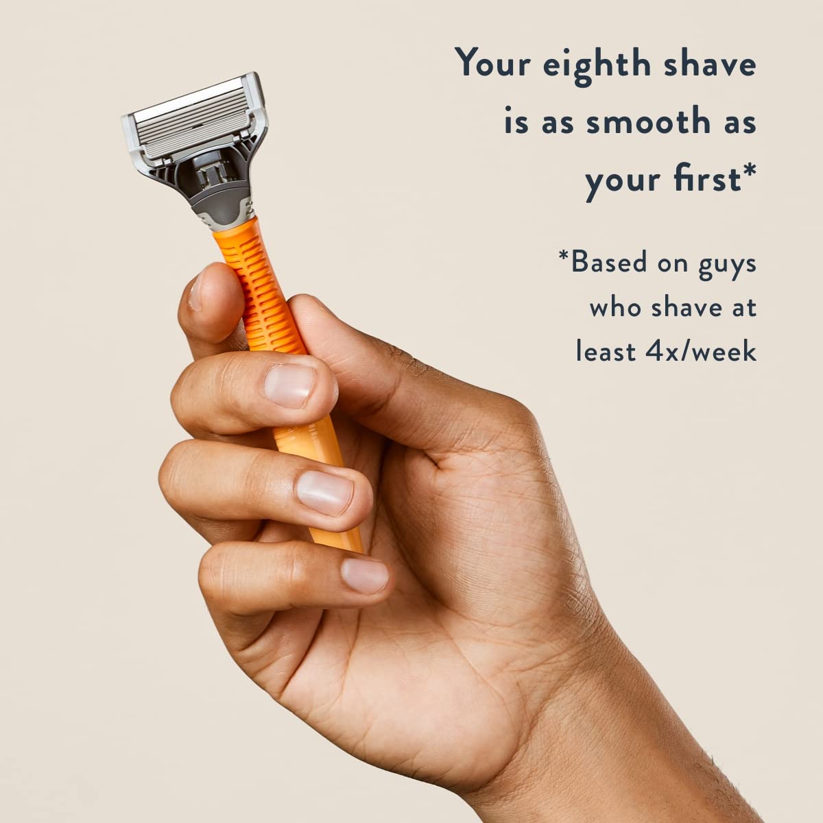 Harry's Razor Set With Blade Refills, Travel Blade Cover, 2 oz / 57g (60mL) Shave Gel (Orange)