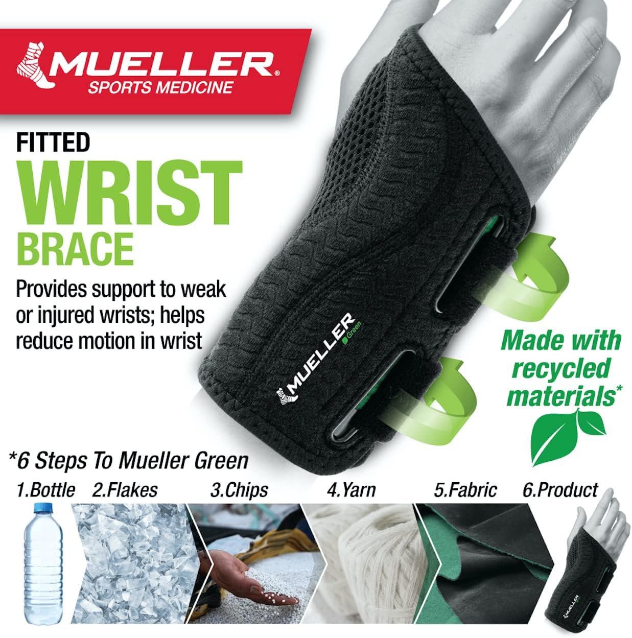 Mueller Sport Medicine Fitted Wrist Brace, Right (Small/Medium)