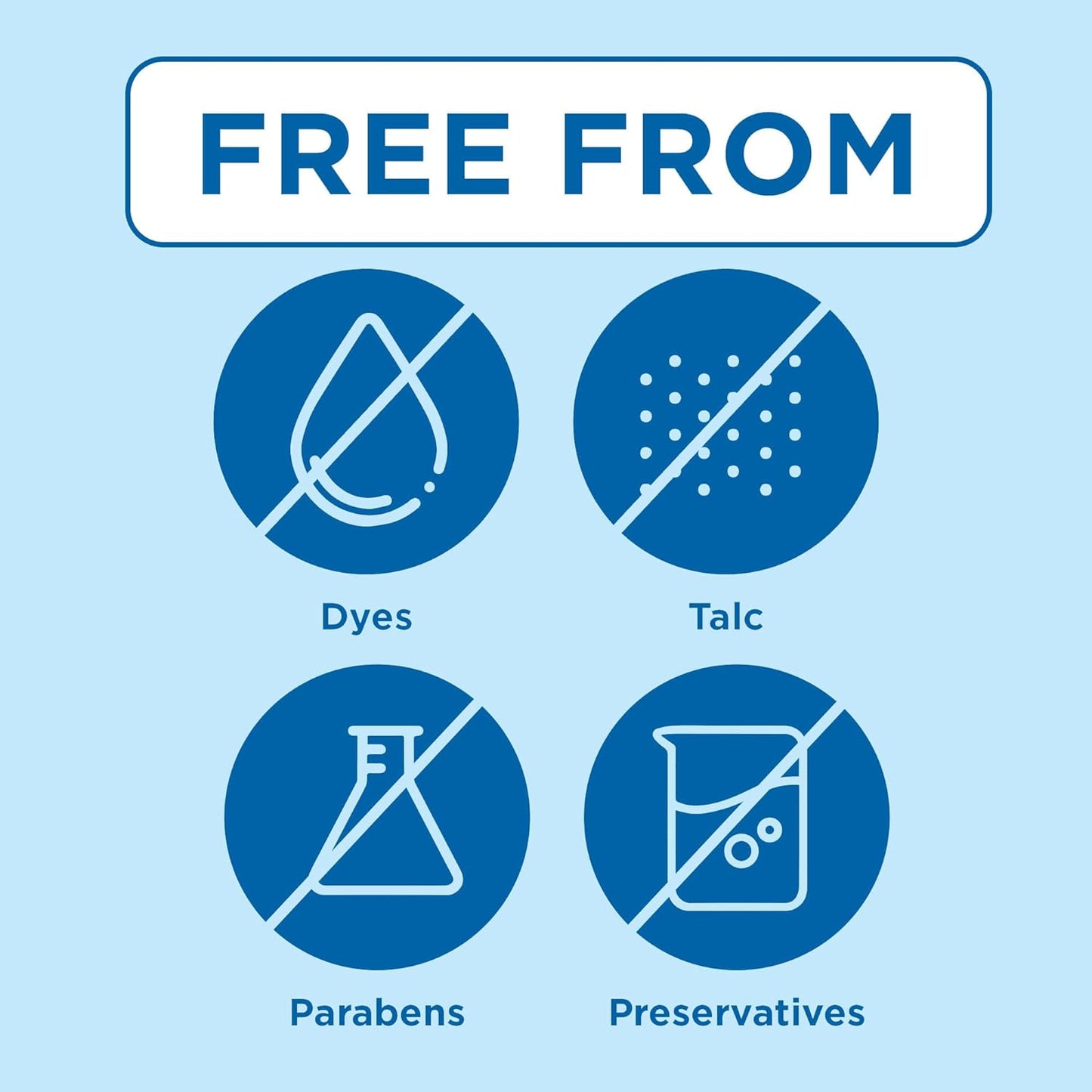 Caldesene Baby Cornstarch Powder Plus Skin-Soothing Aloe and Chamomile 142g