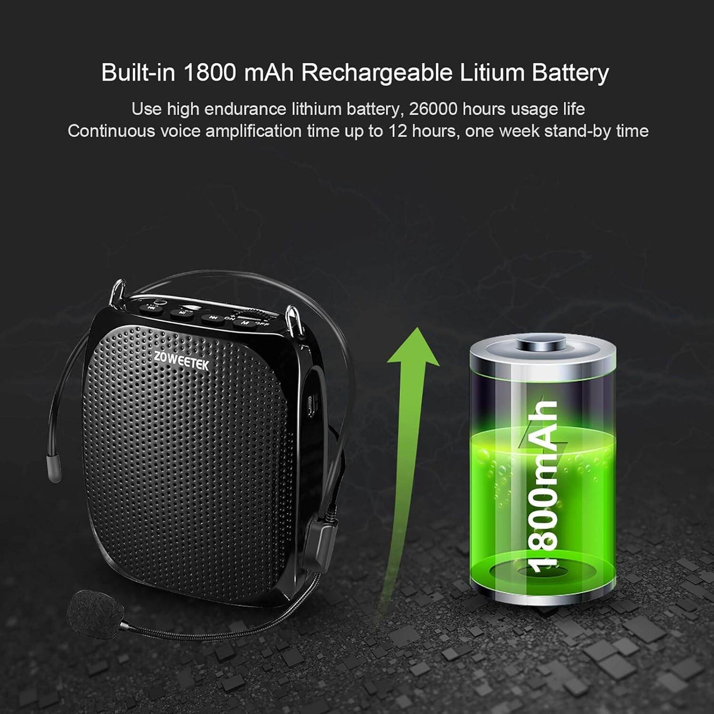 Zoweetek Original Portable Voice Amplifier Loud Speaker, MP3 Player, Aux