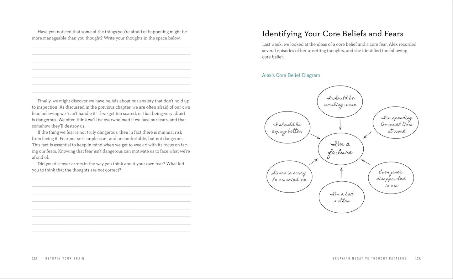 Seth J. Gillihan PhD Retrain Your Brain: Cognitive Behavioral Therapy in 7 Weeks: A Workbook for Managing Depression and Anxiety