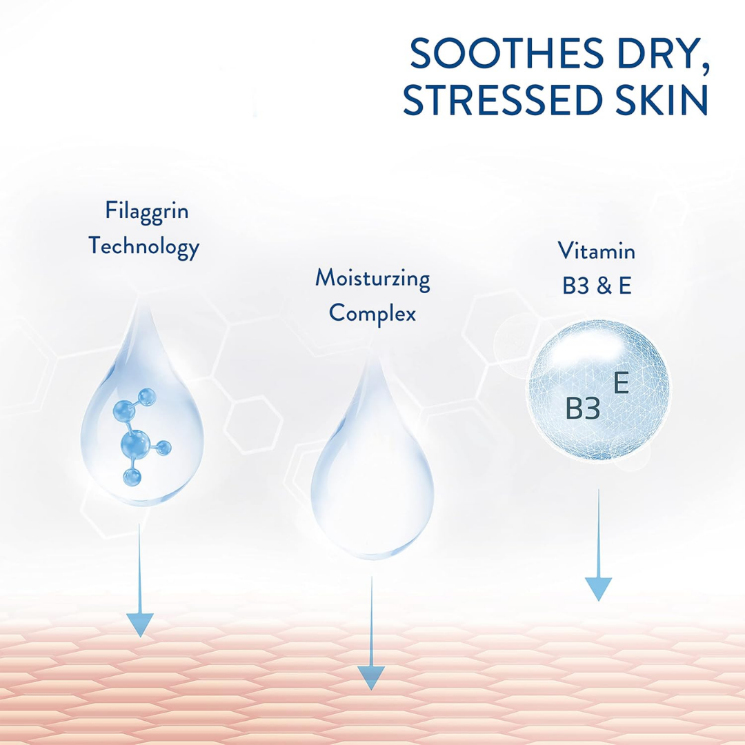 Cetaphil Dry Stressed Skin Restoraderm Soothing Wash, 10 oz / 296 ml