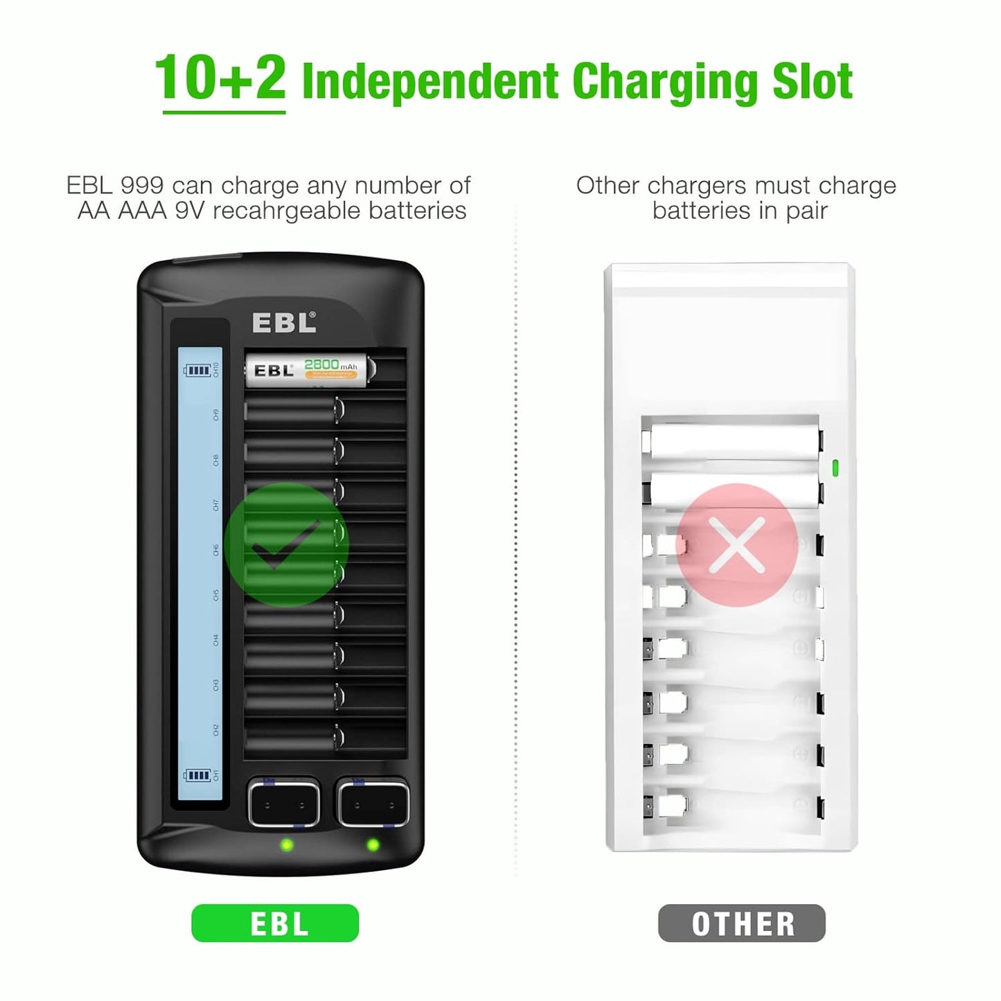 EBL Smart LCD Charger for AA AAA 9V NI-MH NI-CD Rechargeable Batteries 10pcs AA/AAA 2pcs 9V