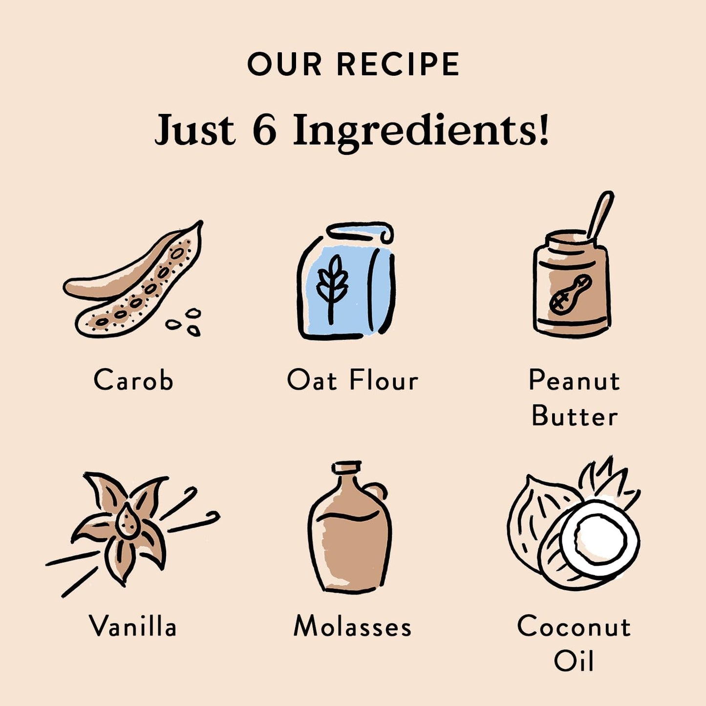 Bocce's Birthday Cake Crunchy Biscuits Peanut Butter, Carob & Vanilla Recipe 5 oz / 141.7g