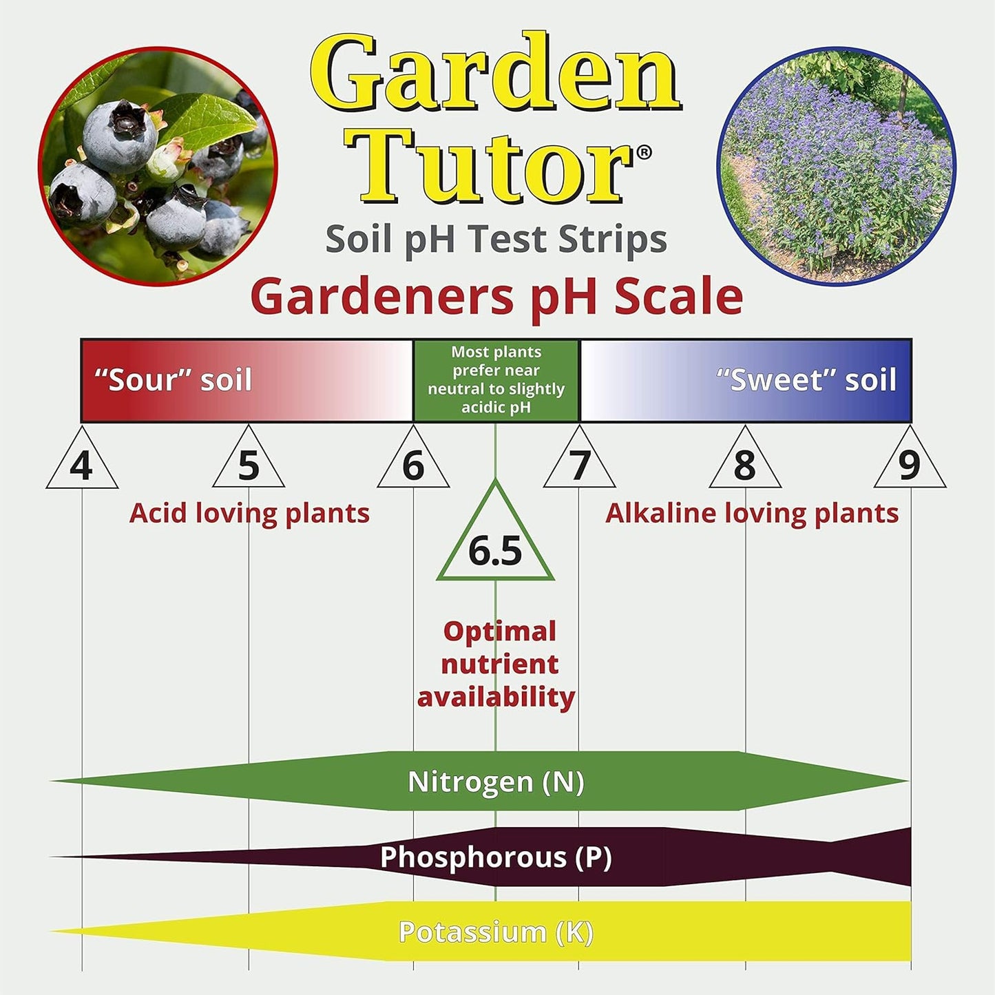 Garden Tutor Soil pH Test Strip 100 Count