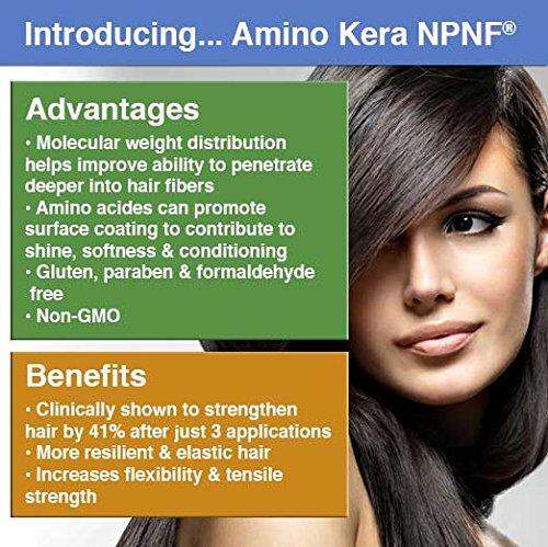 Pure Biology Reviva Hair, Growth Stimulating and Thickening conditioner 8fl.oz (PACKAGING MAY VARY)