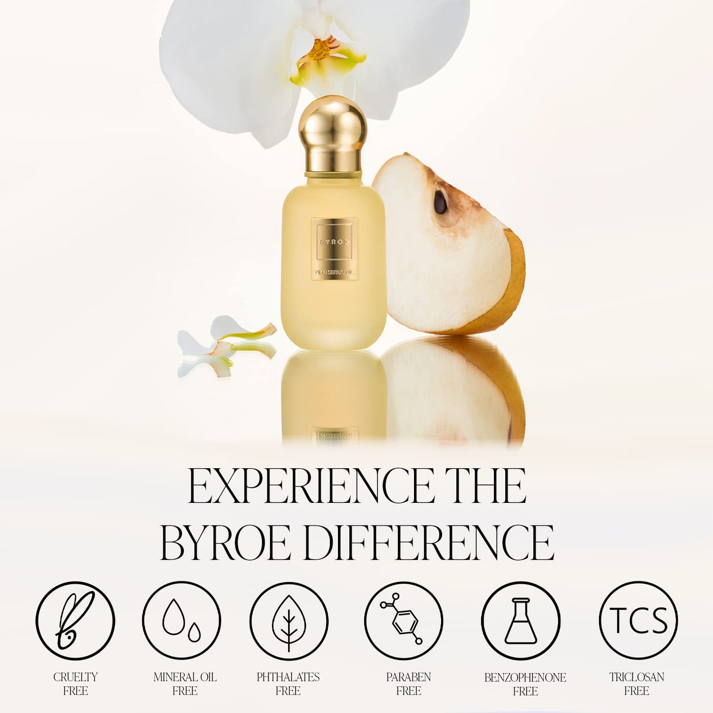 Byroe Pear Serum Oil 0.67 Fl Oz / 20 ml